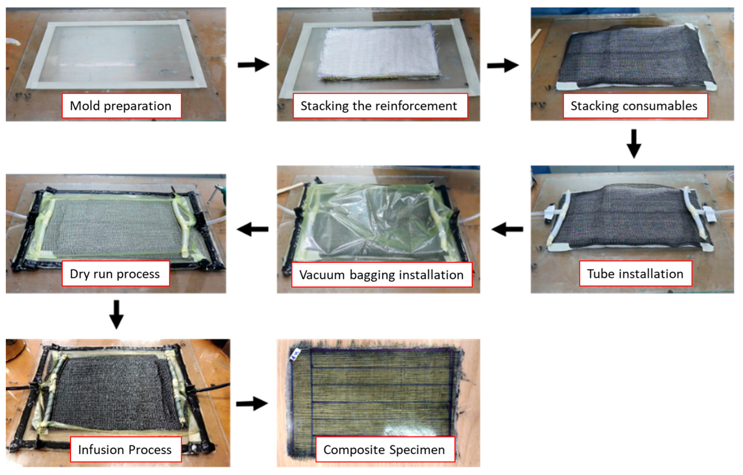 Polymers 15 02411 g004 Polymers 15 02411 g004