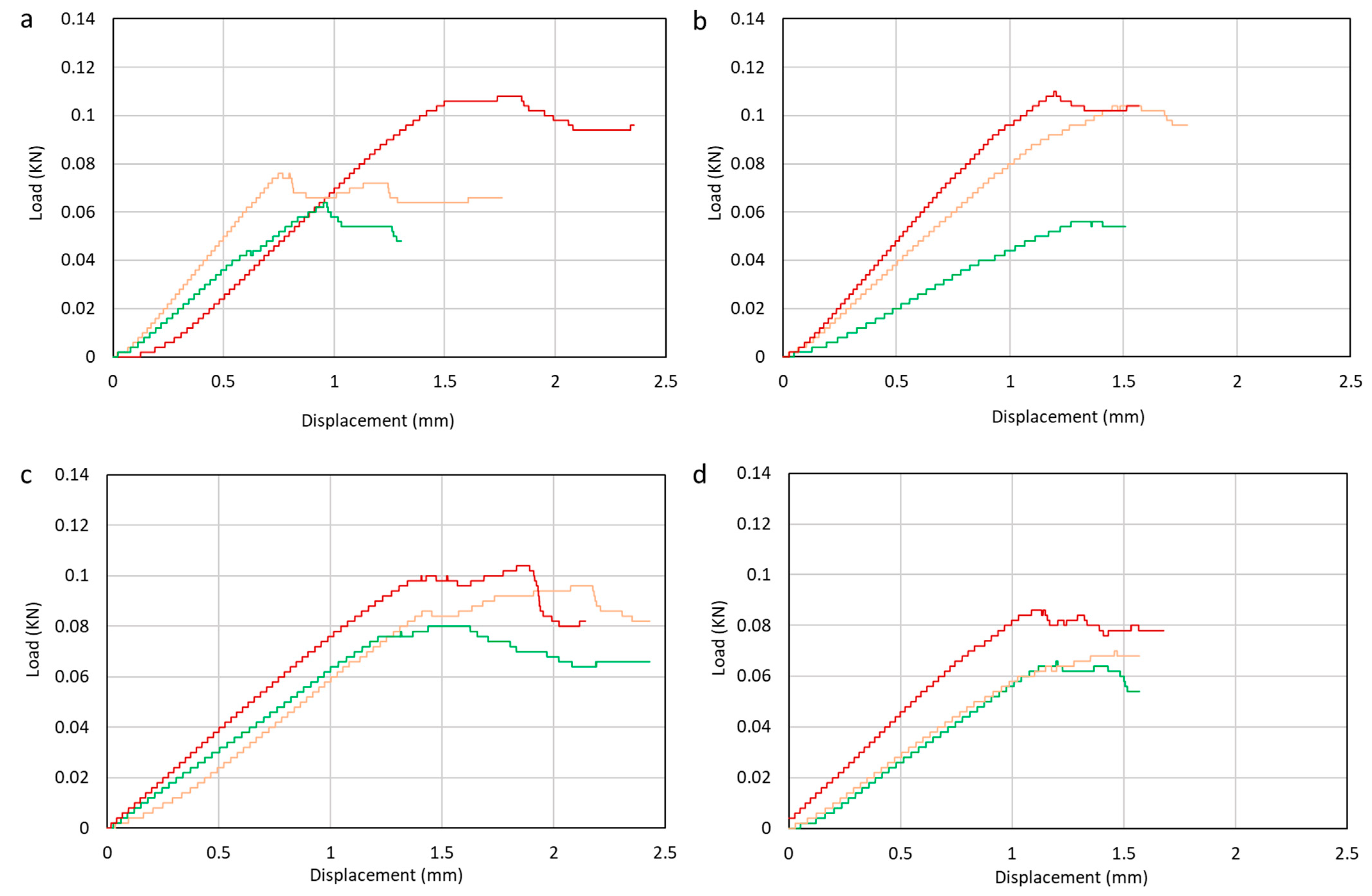 Polymers 15 02411 g014 Polymers 15 02411 g014