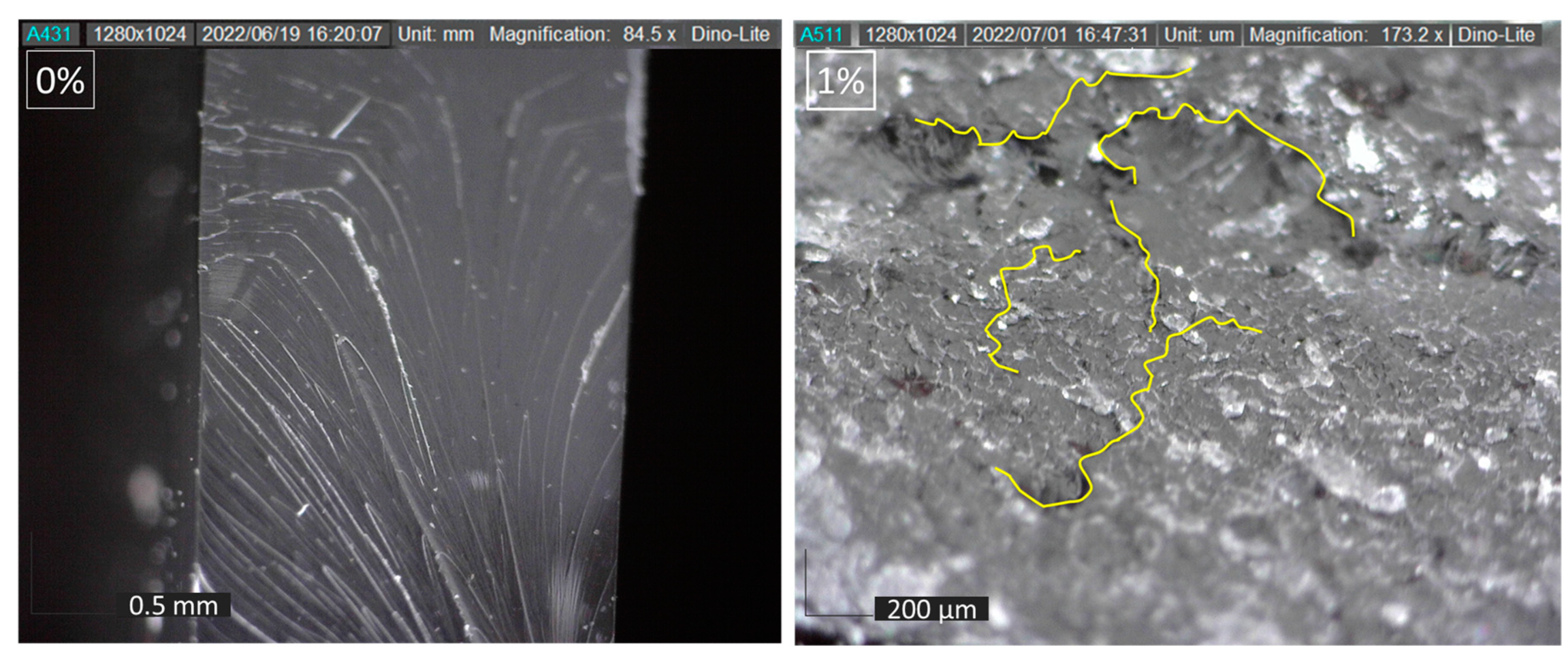 Polymers 15 02411 g017 Polymers 15 02411 g017