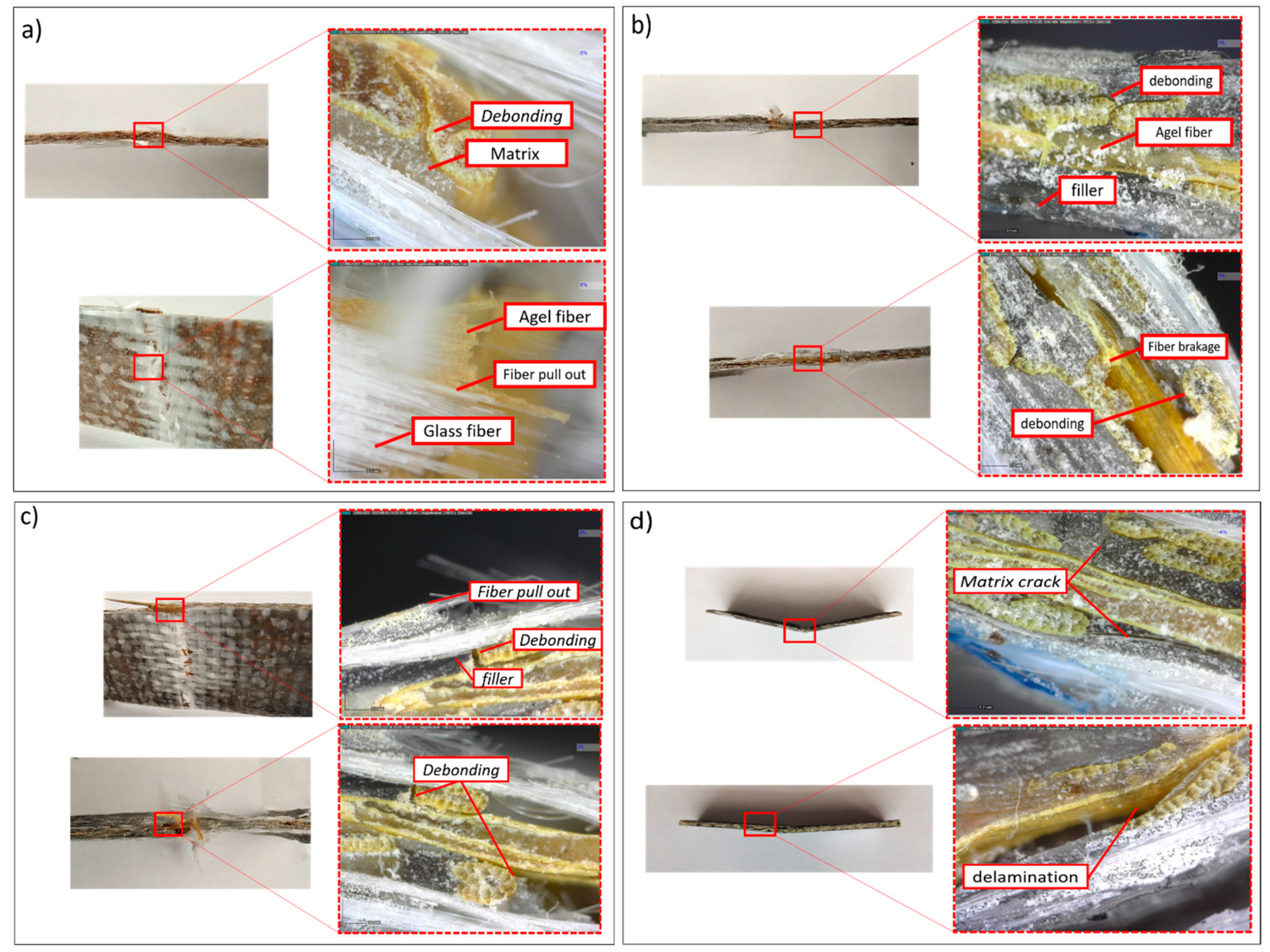 Polymers 15 02411 g018 Polymers 15 02411 g018