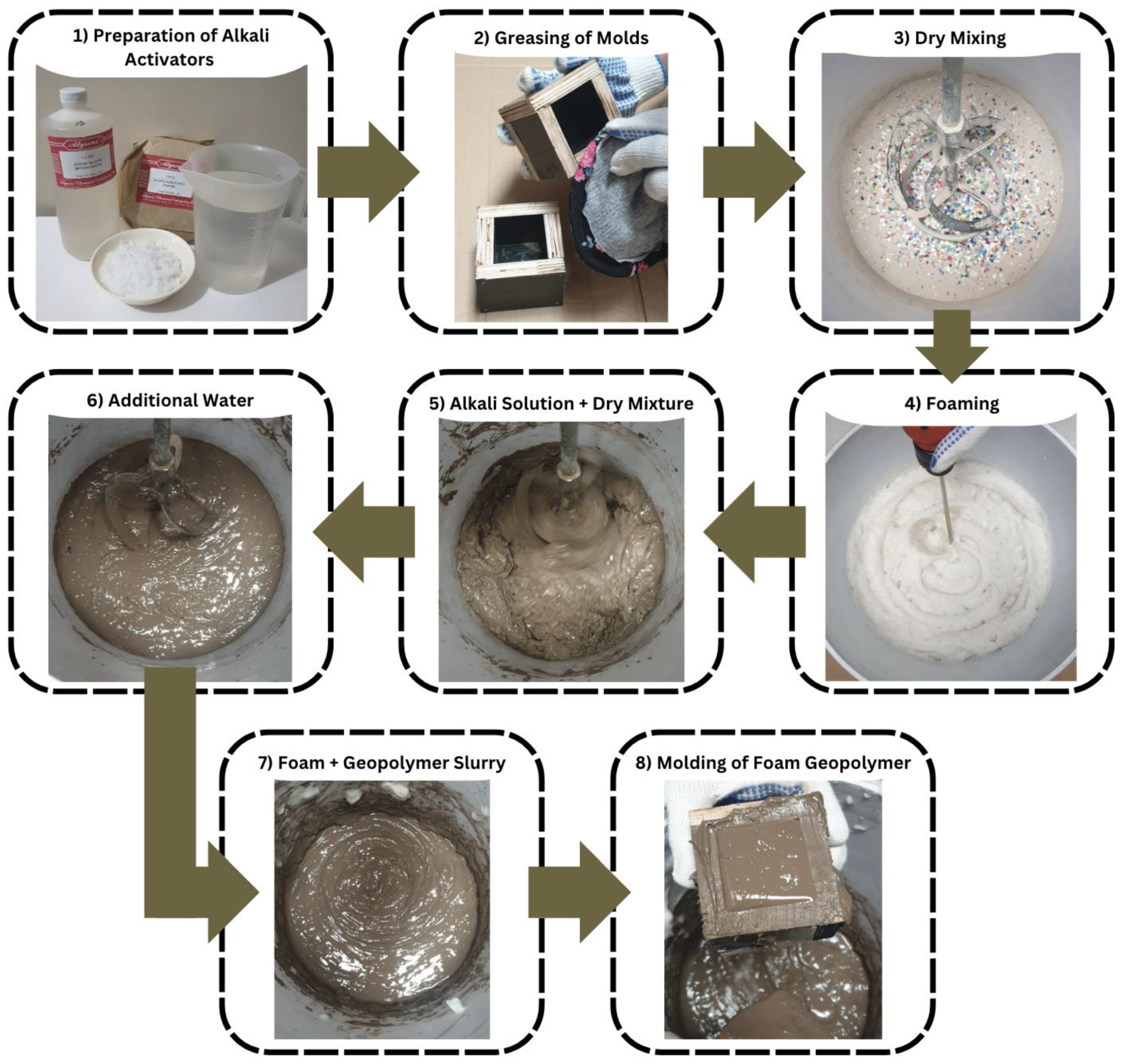 Polymers 15 02413 g002