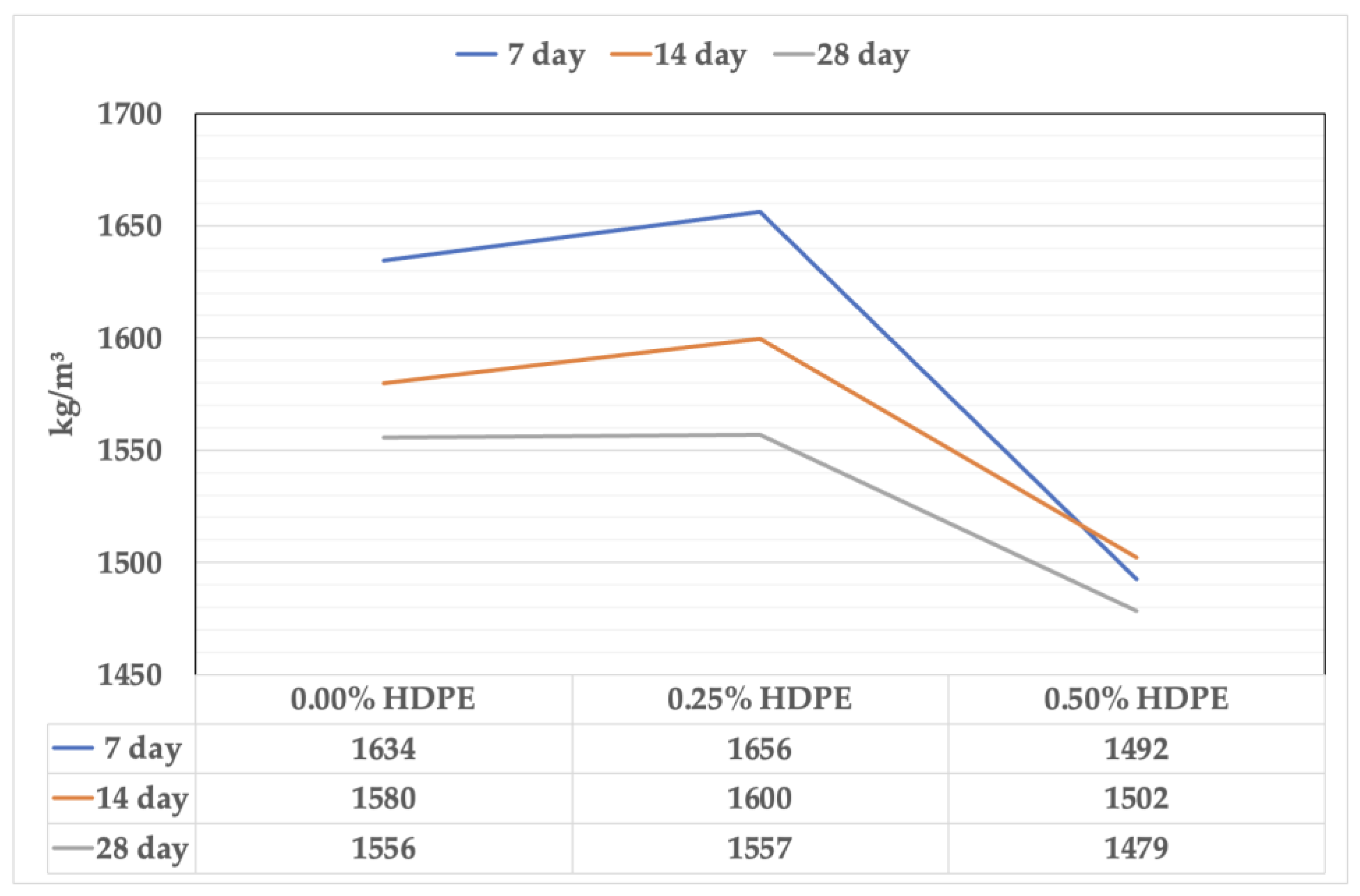 Polymers 15 02413 g005