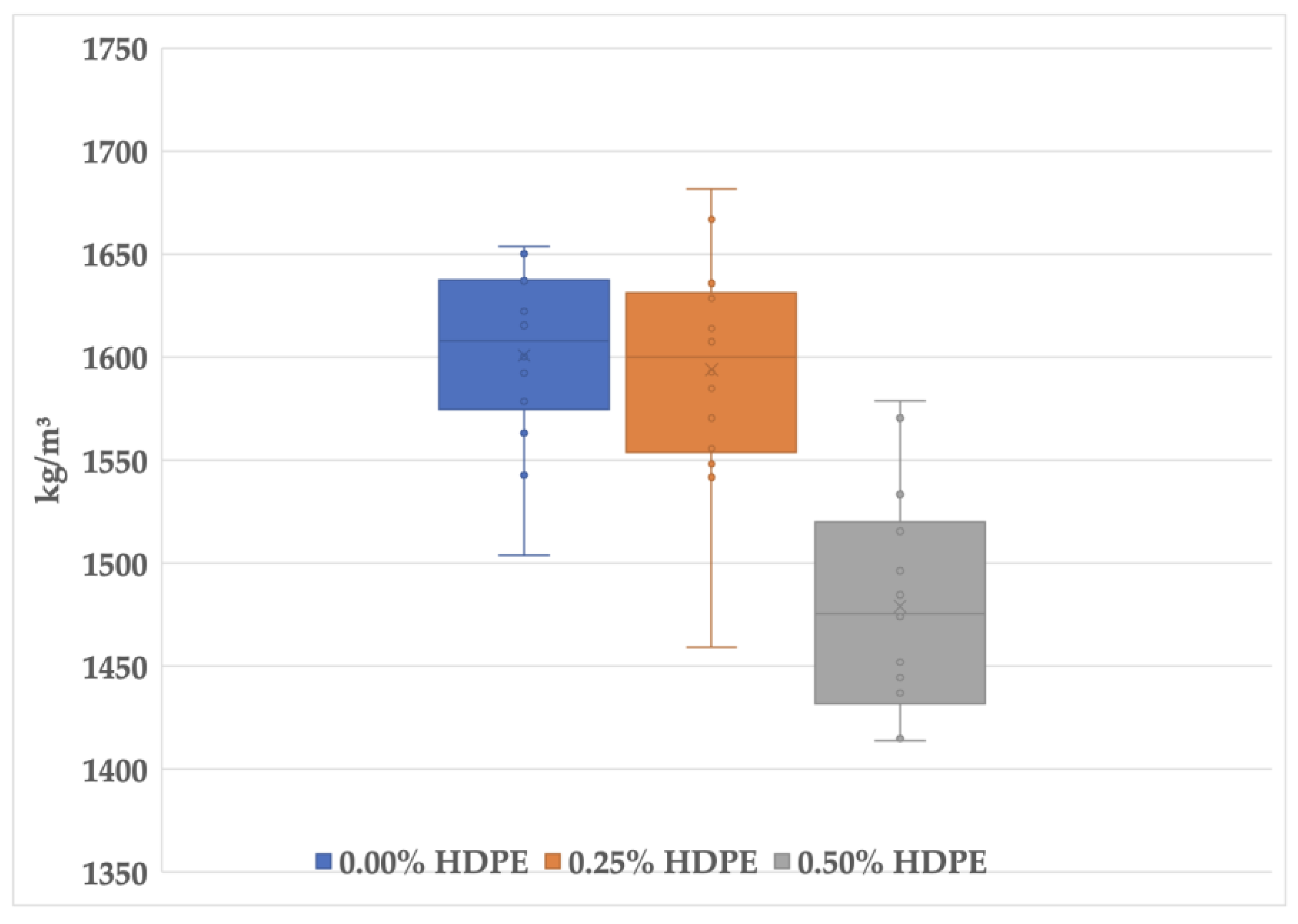 Polymers 15 02413 g006