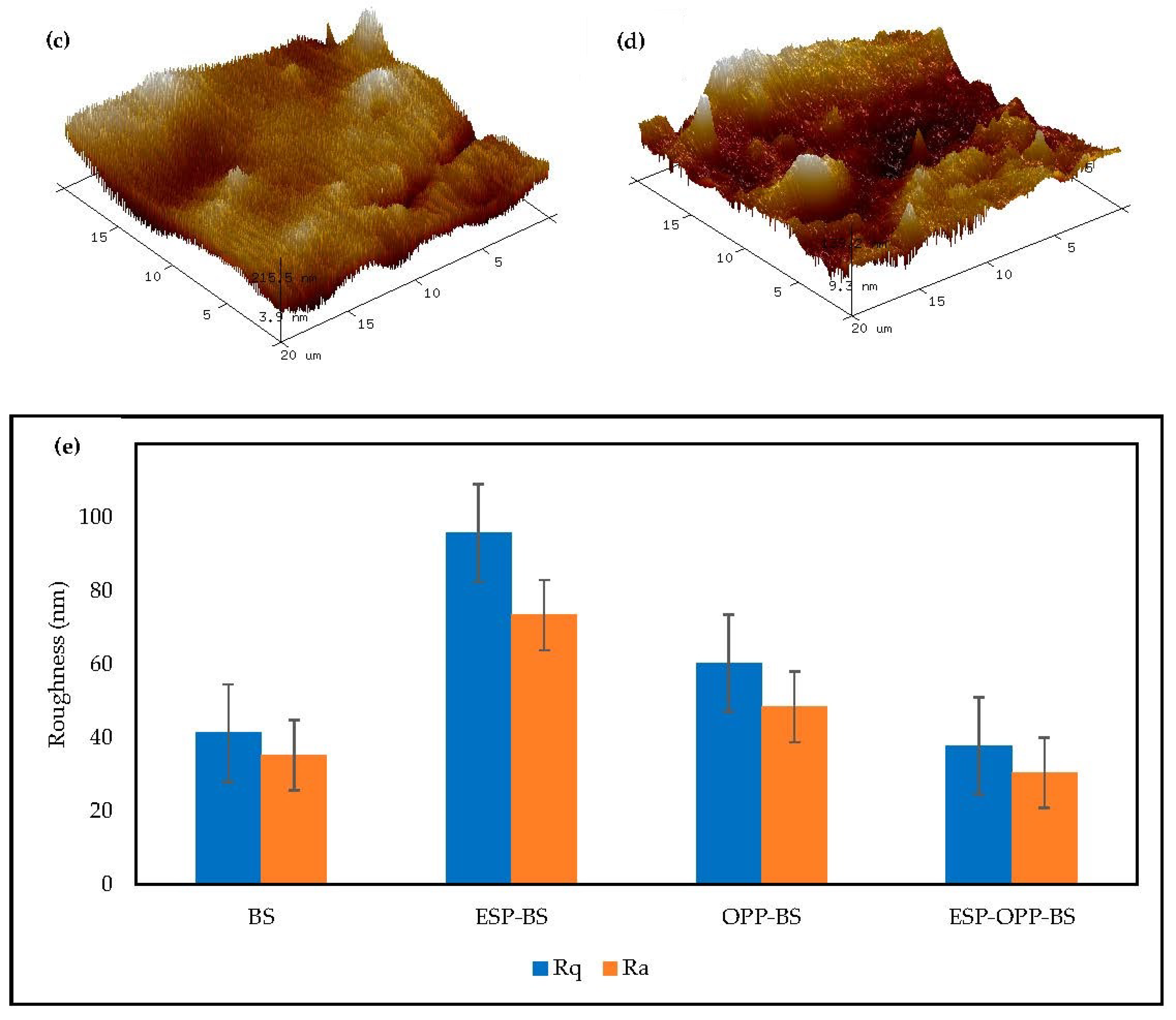 Polymers 15 02414 g003b
