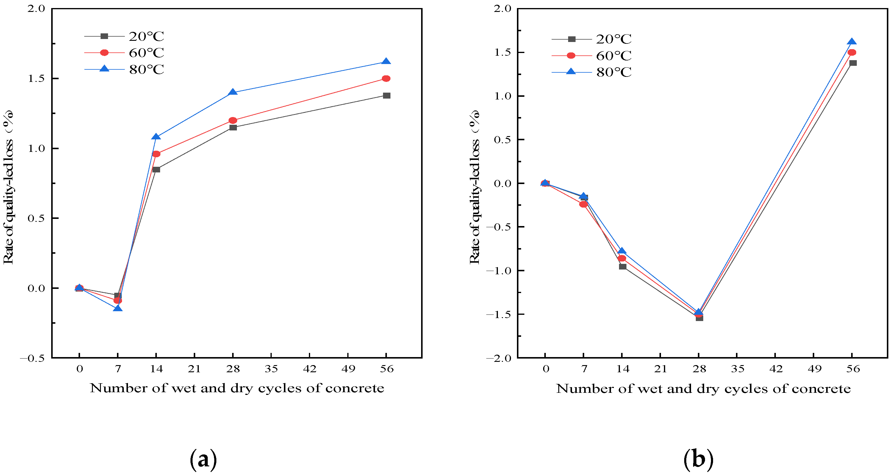 Polymers 15 02415 g003