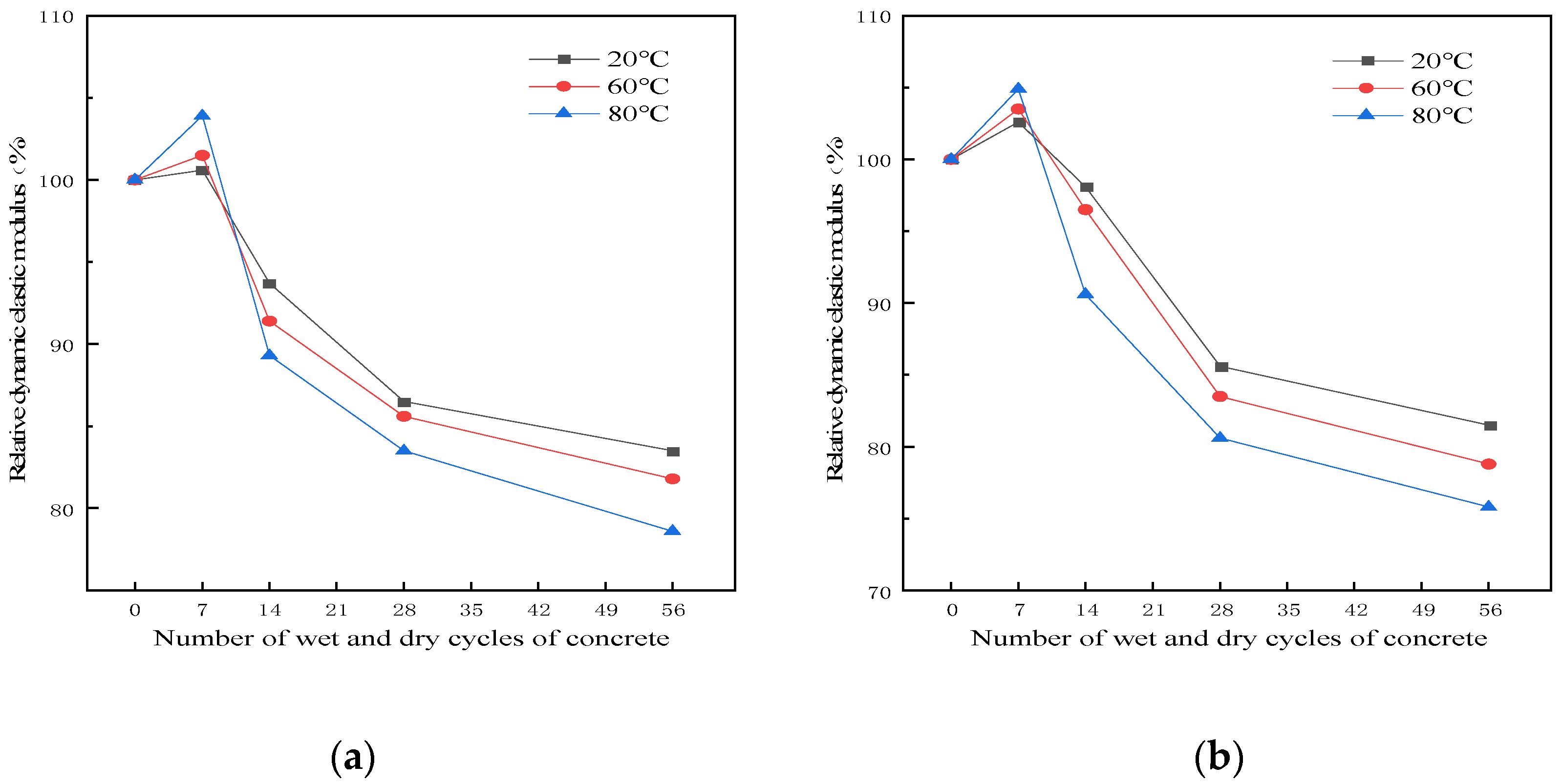 Polymers 15 02415 g004
