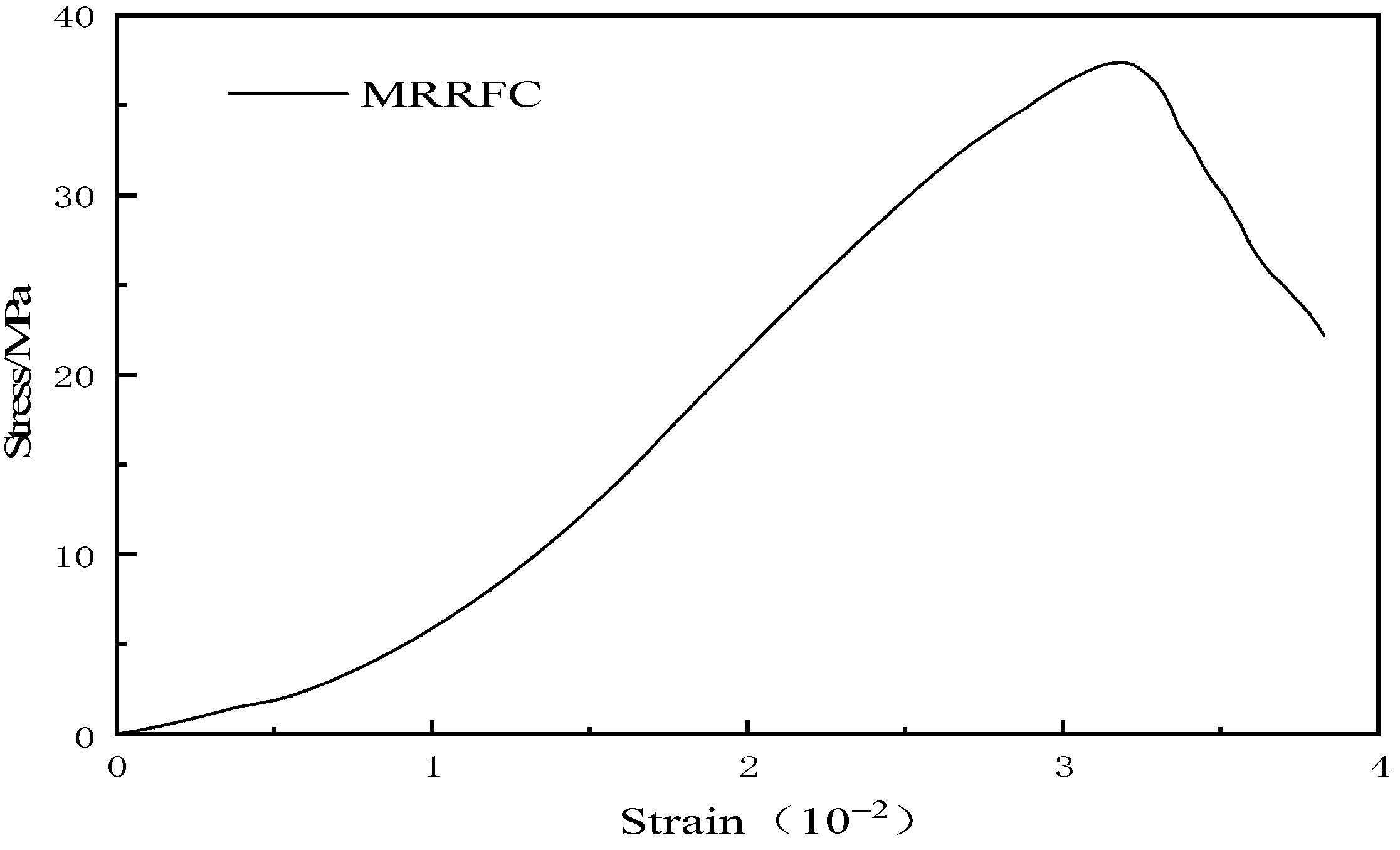 Polymers 15 02415 g006