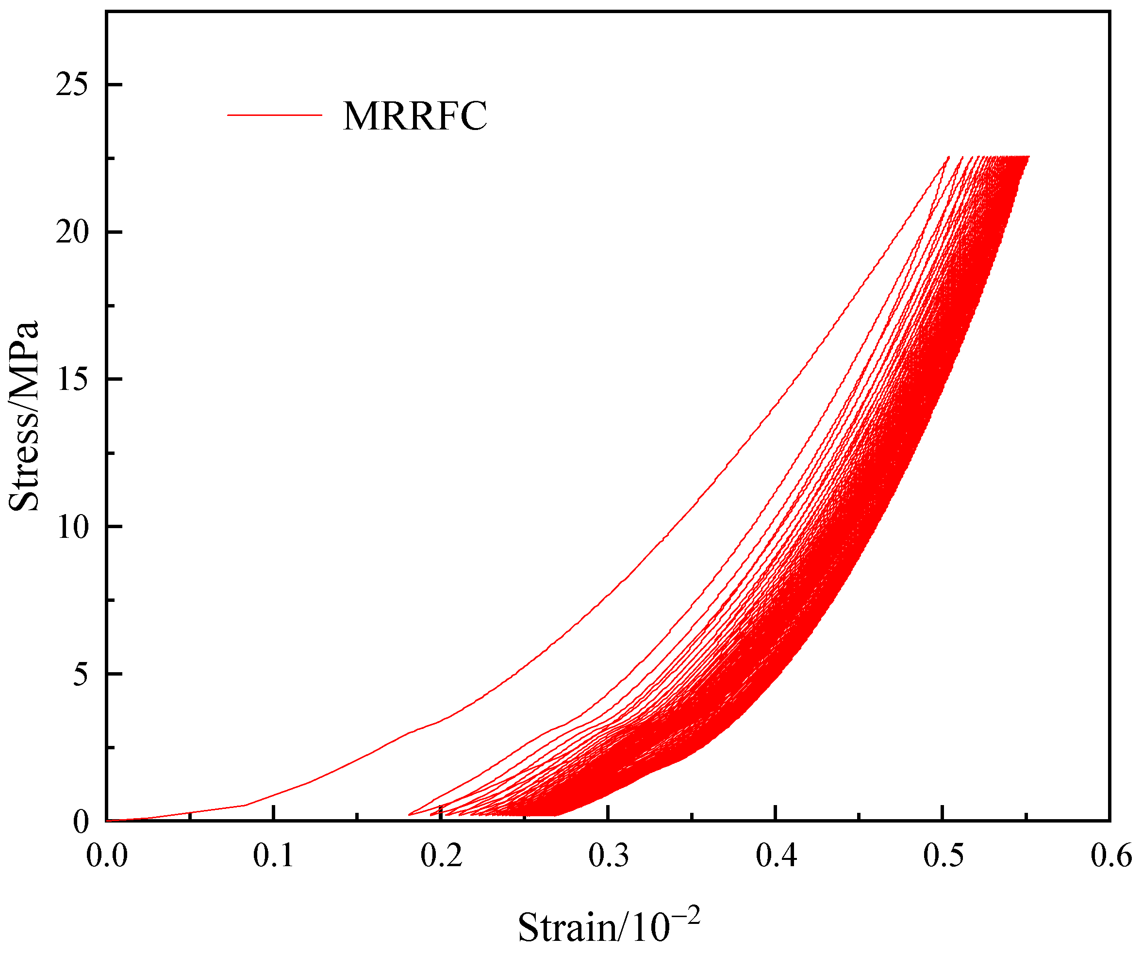 Polymers 15 02415 g007