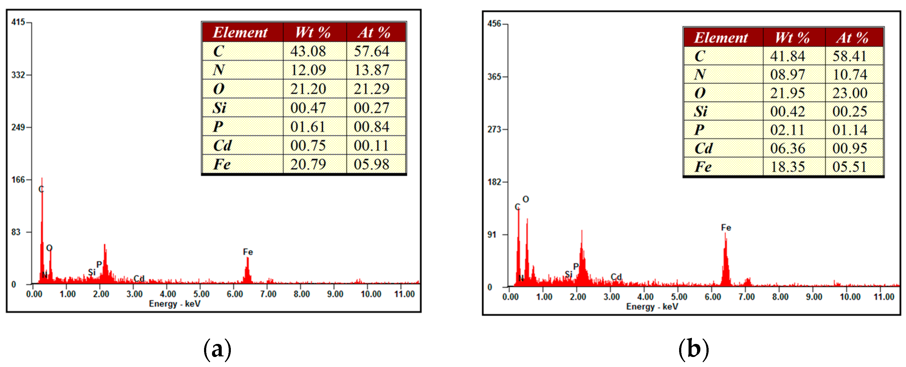 Polymers 15 02416 g003