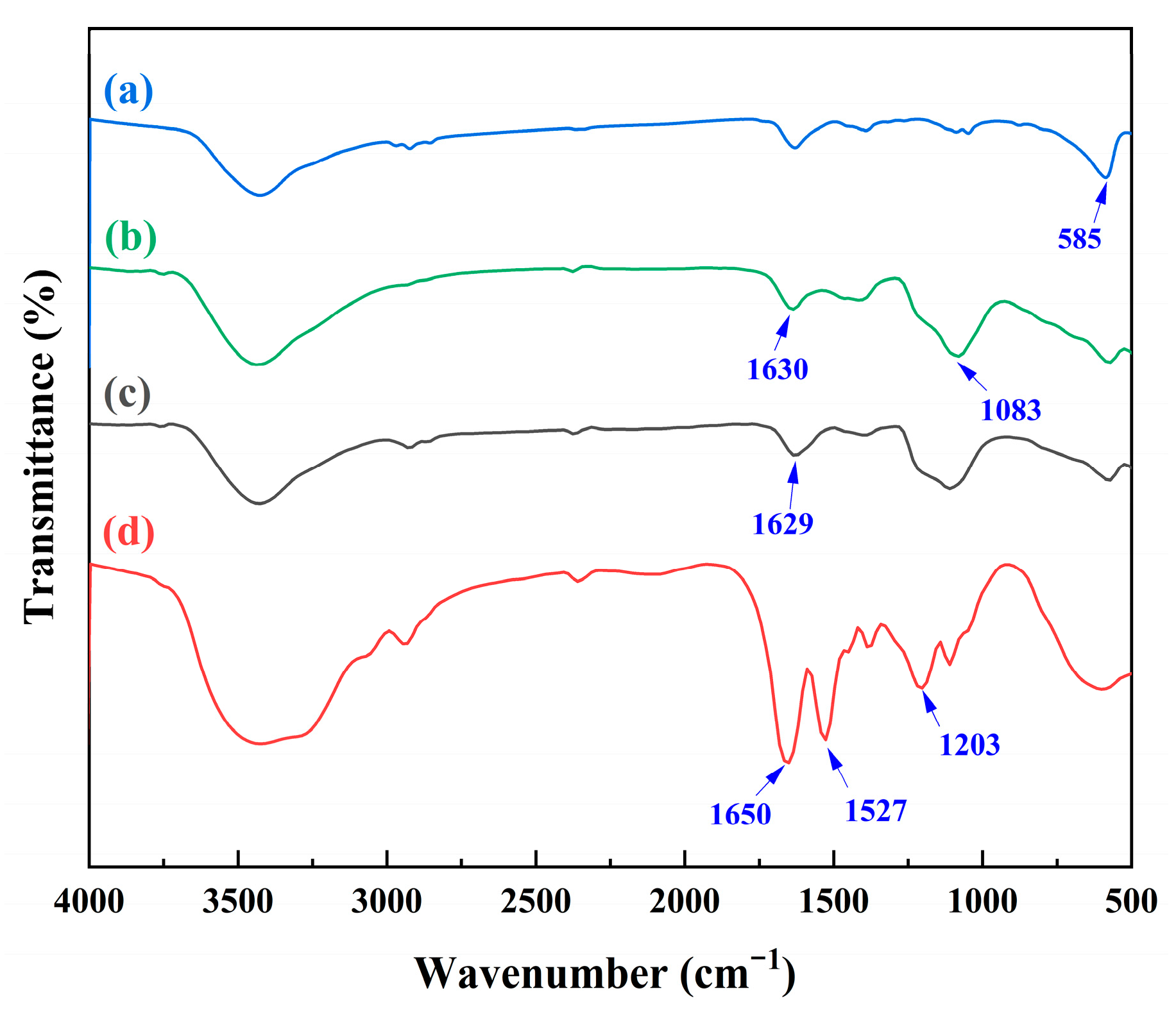 Polymers 15 02416 g006