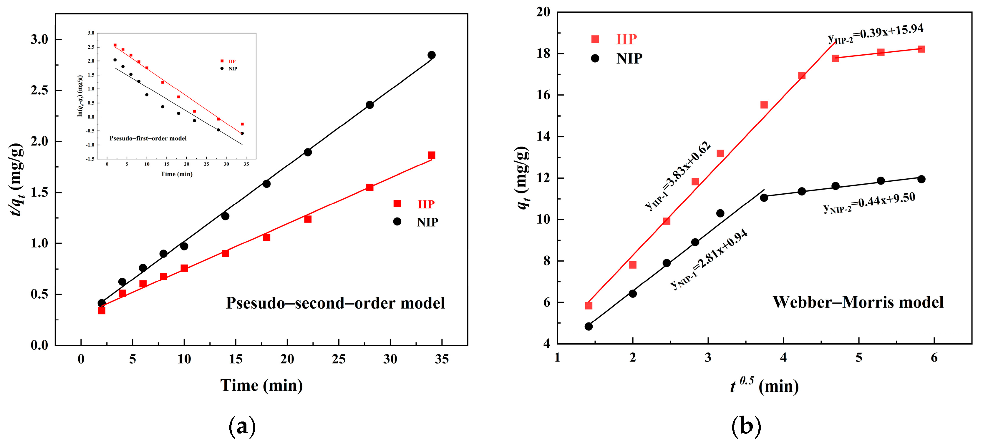 Polymers 15 02416 g011