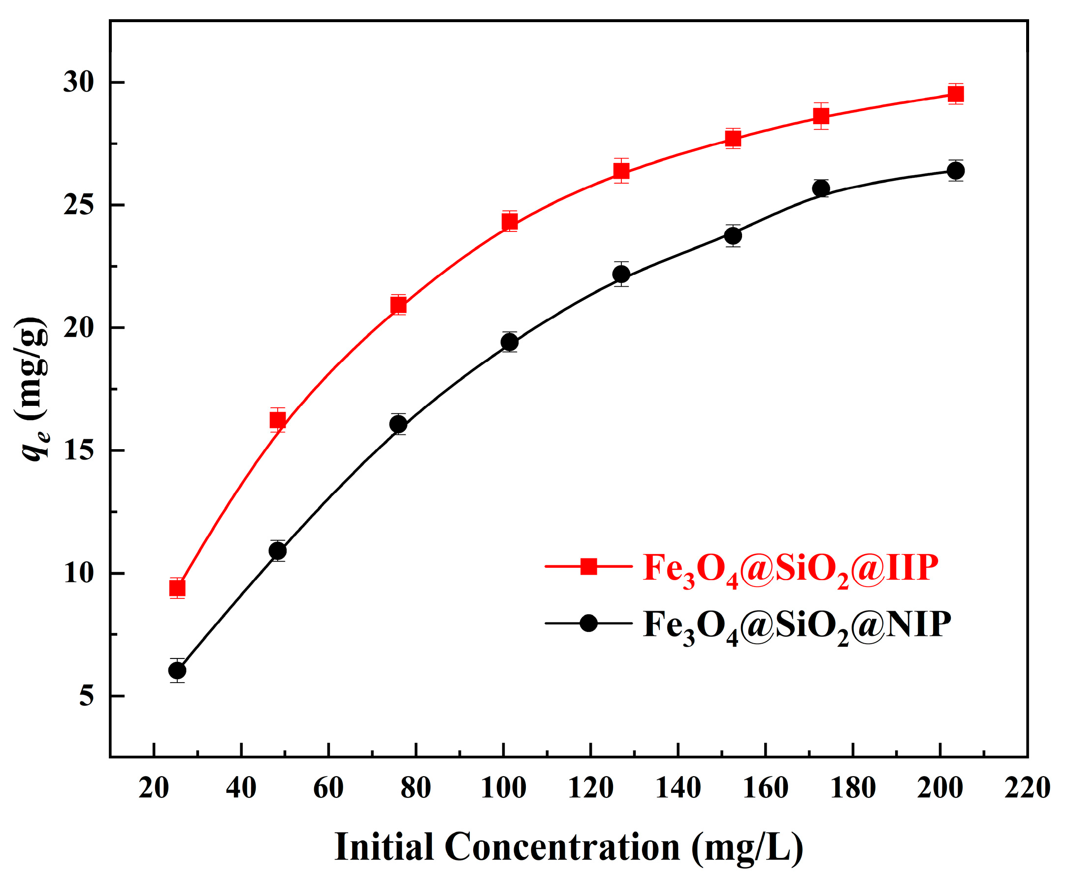 Polymers 15 02416 g012