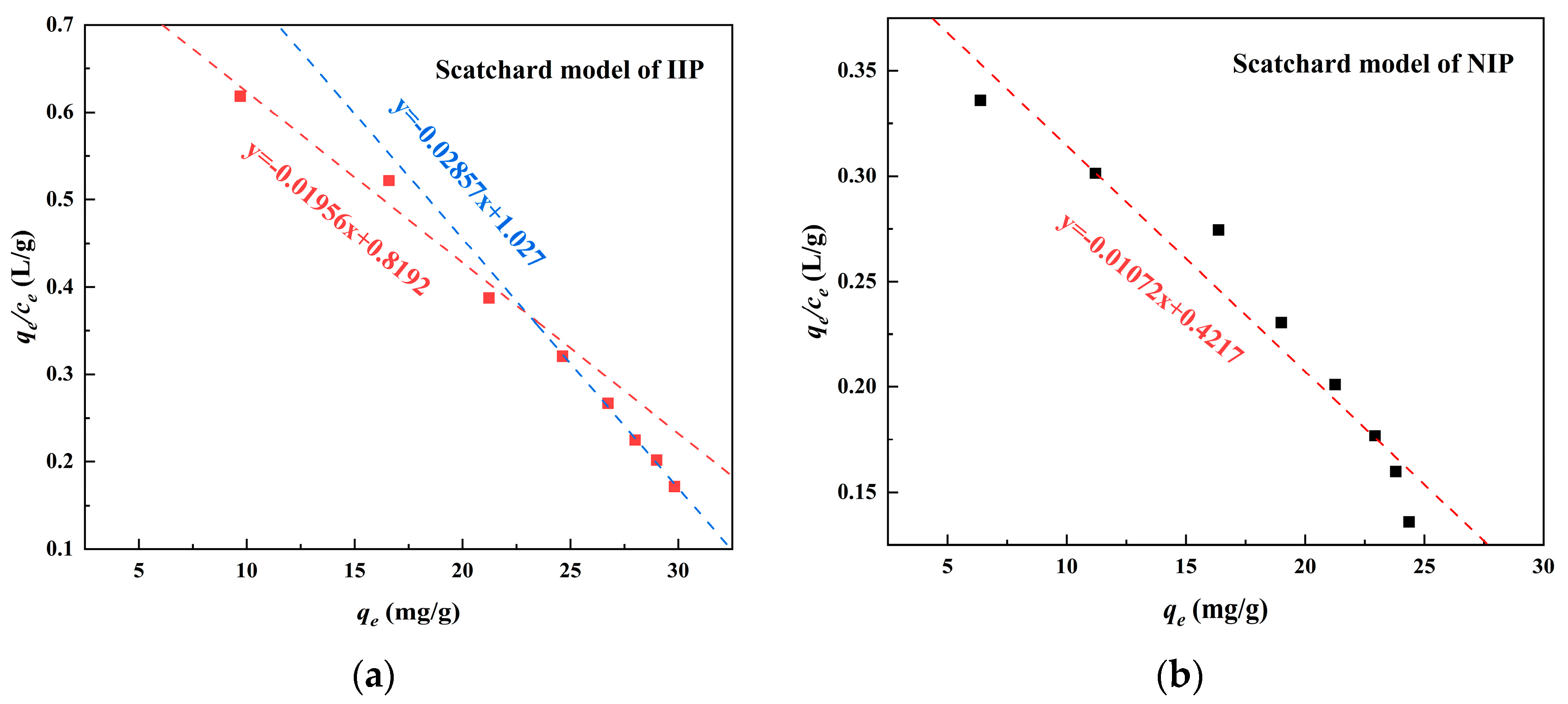 Polymers 15 02416 g014