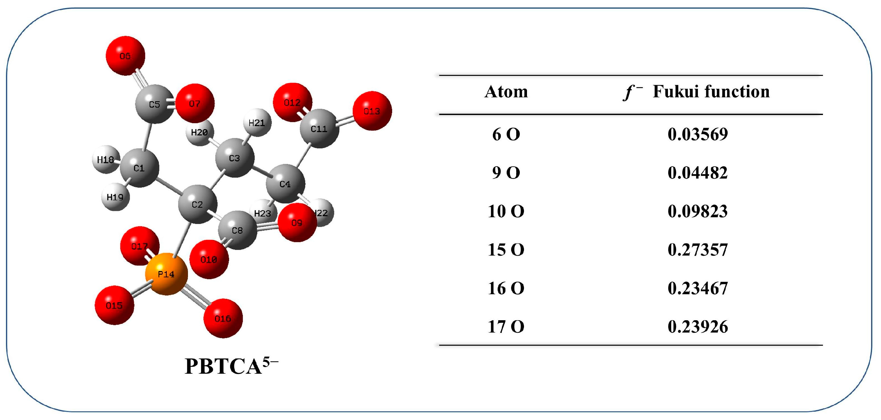 Polymers 15 02416 g020