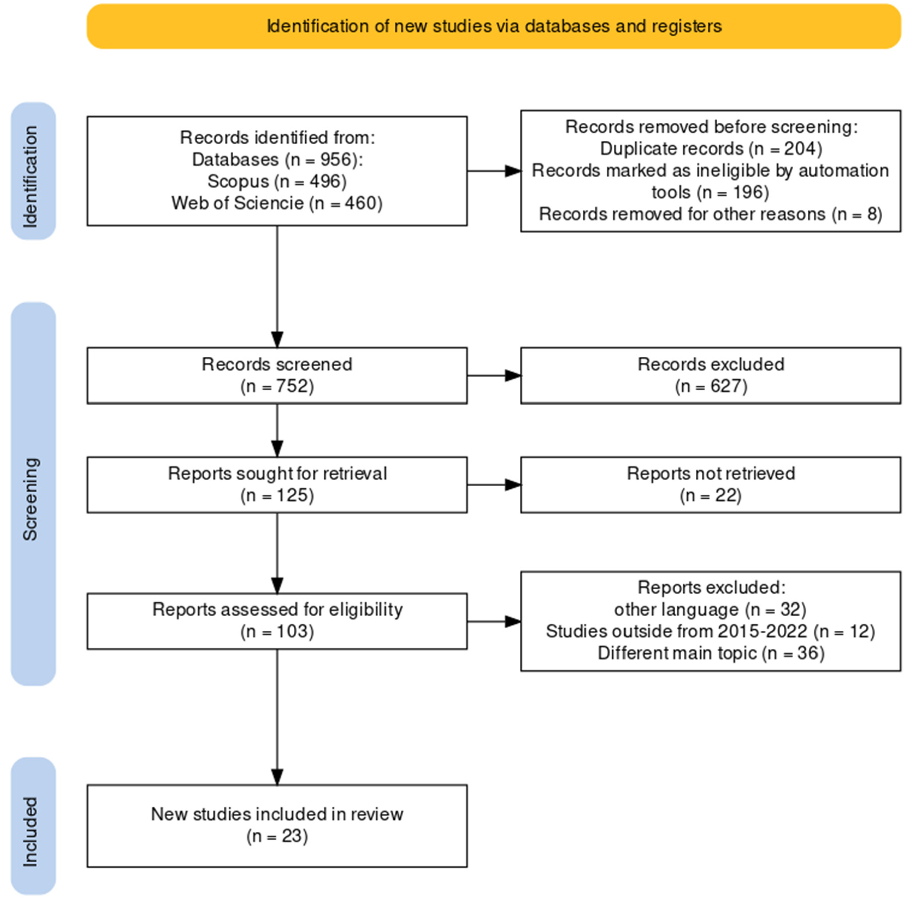Polymers 15 02417 g001