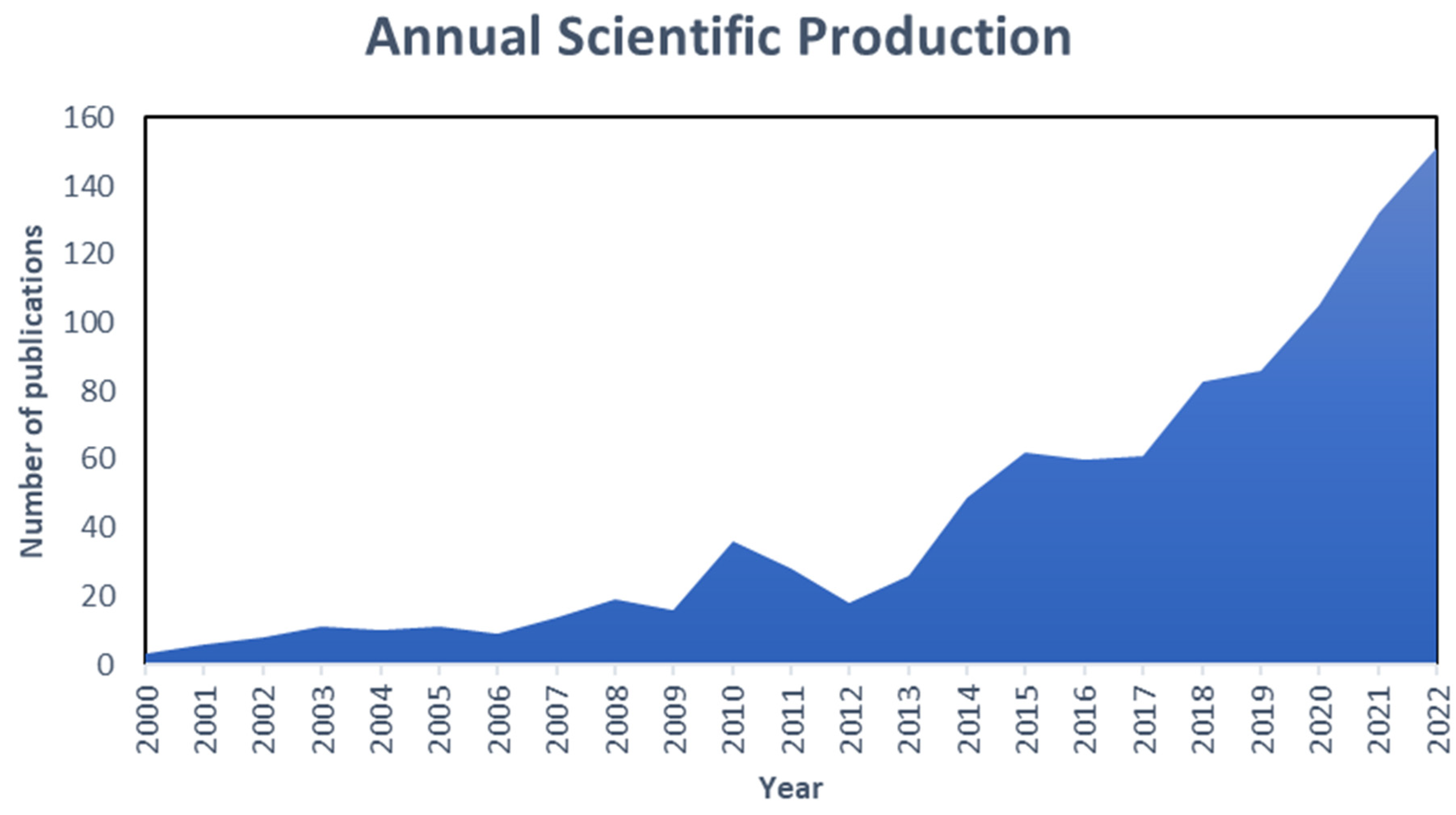 Polymers 15 02417 g002