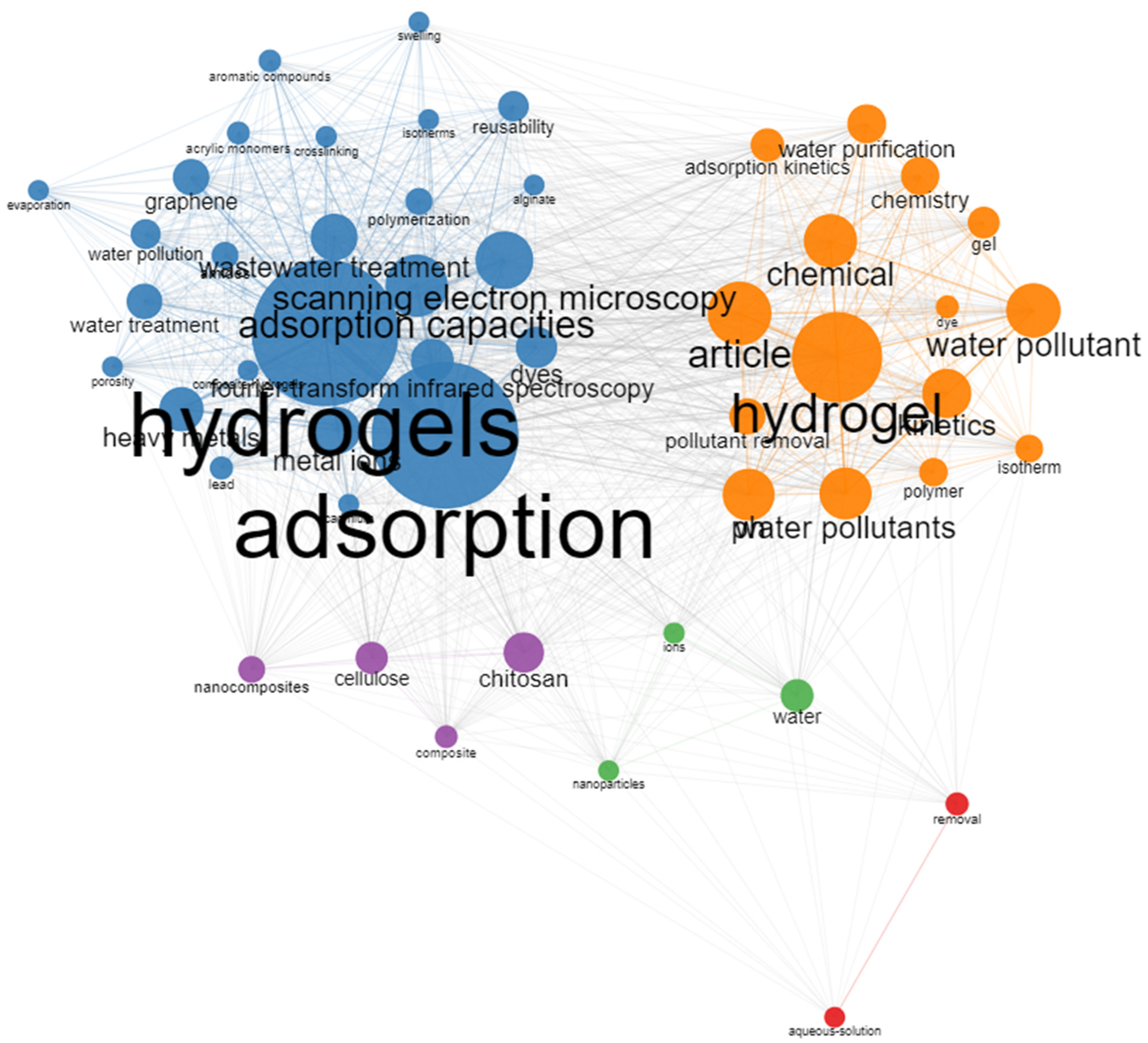 Polymers 15 02417 g004