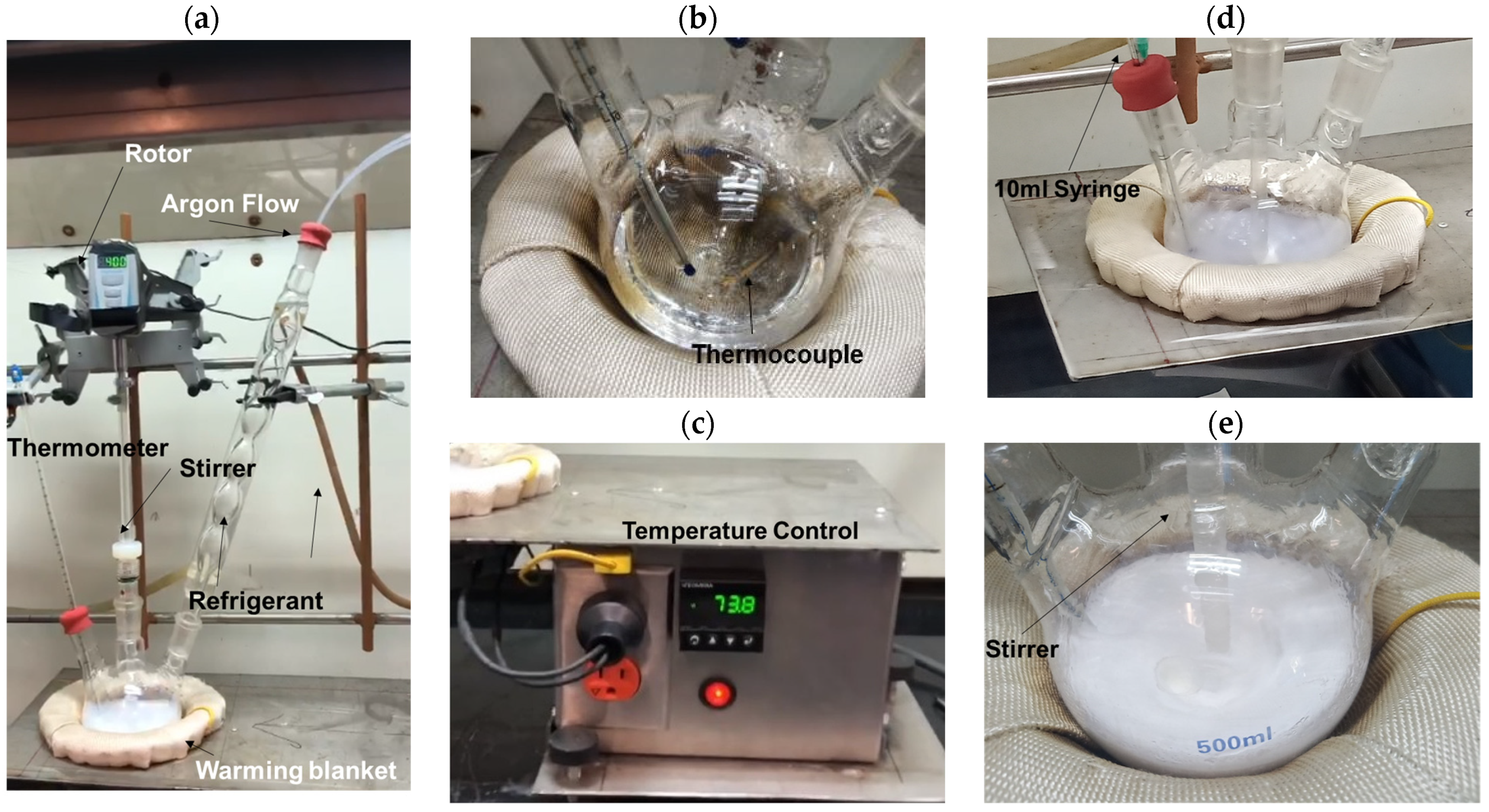 Polymers 15 02419 g001