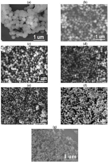 Synthesis of PMMA Microspheres with Tunable Diameters: Evaluation as a ...