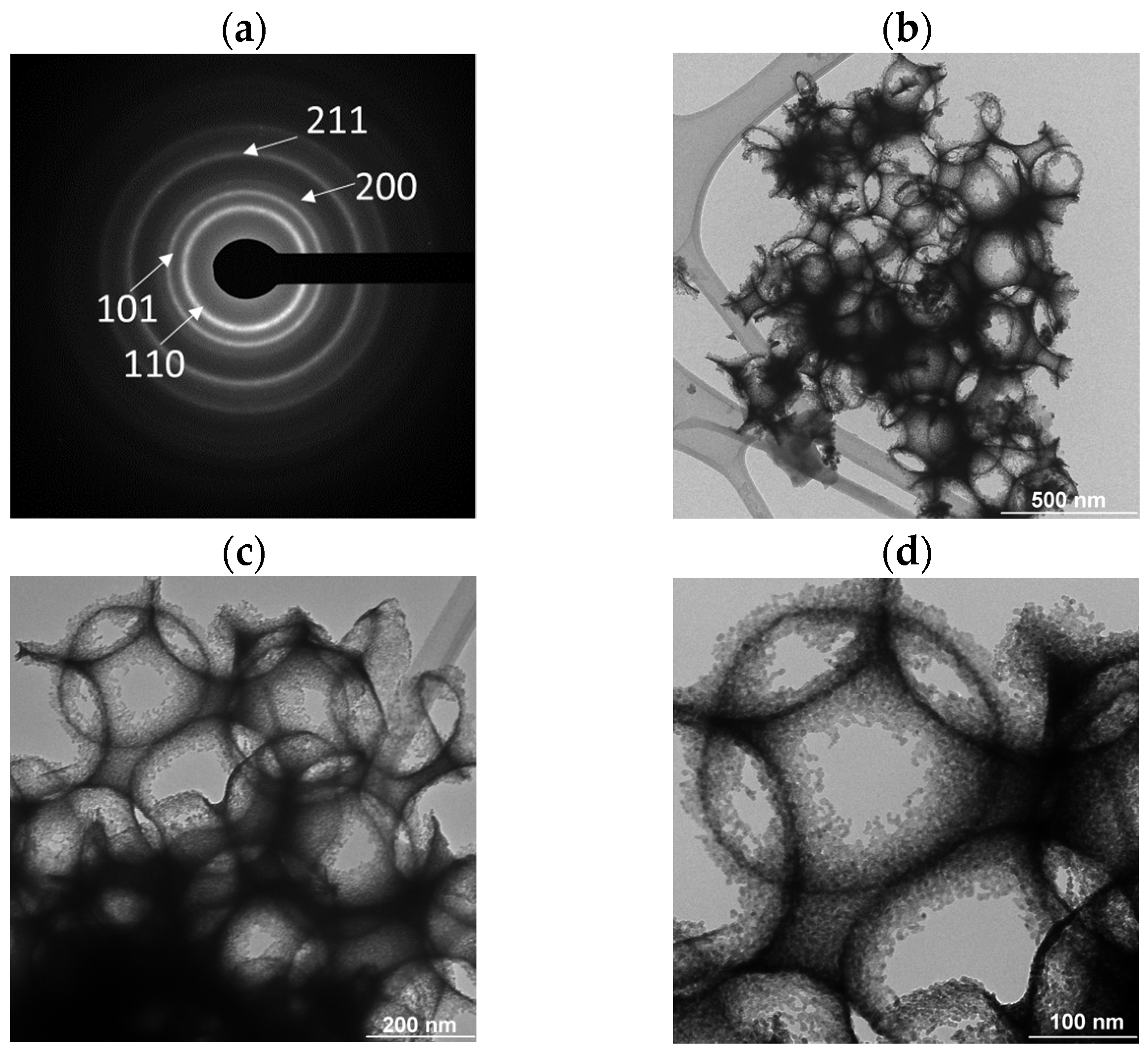Polymers 15 02419 g008