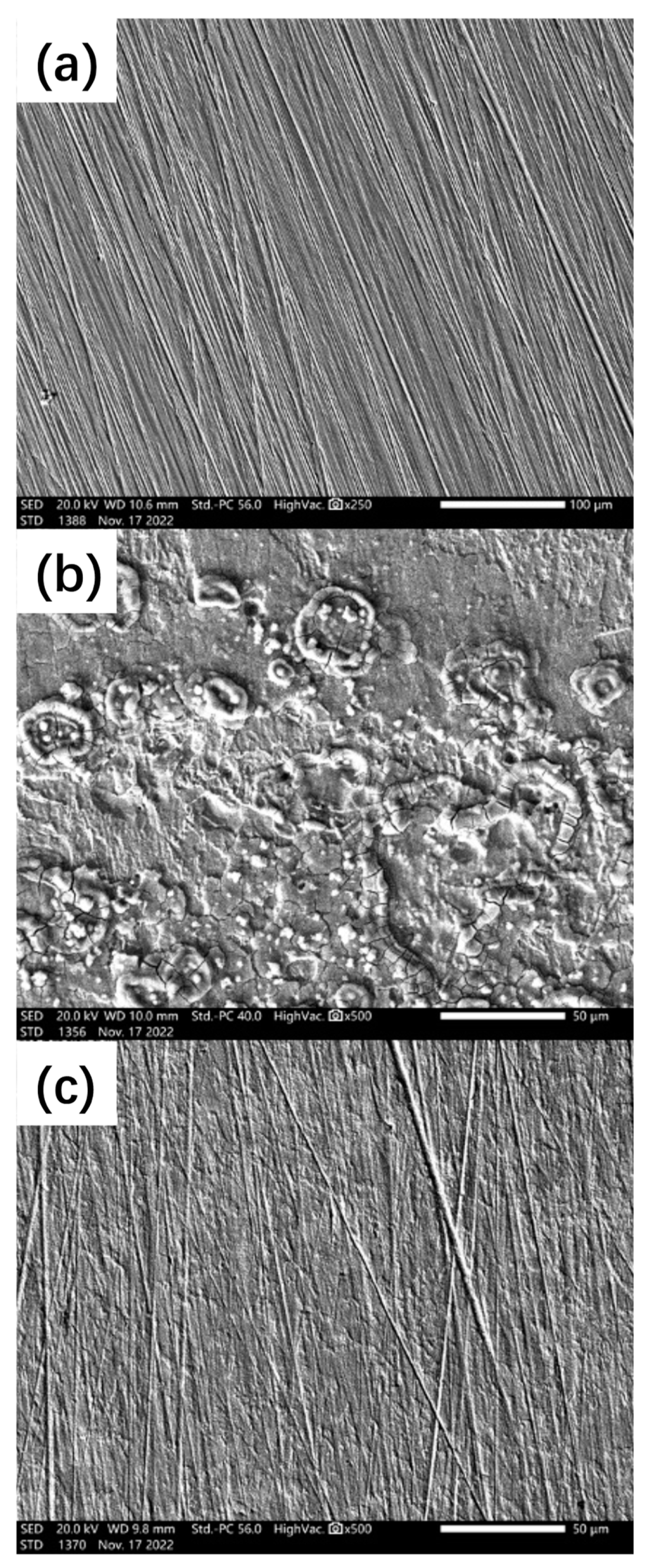 Polymers 15 02420 g008