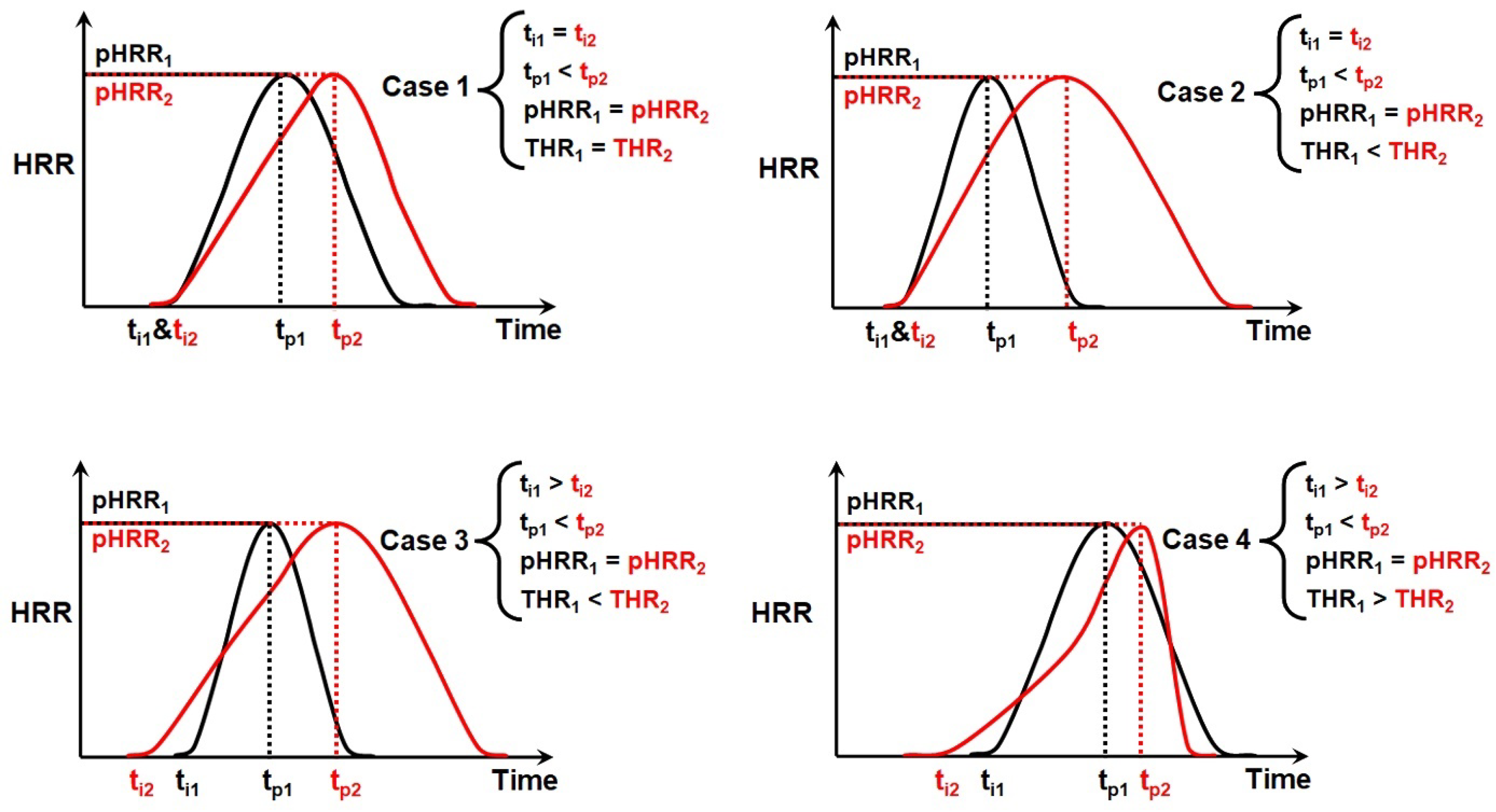 Polymers 15 02422 g002 Polymers 15 02422 g002