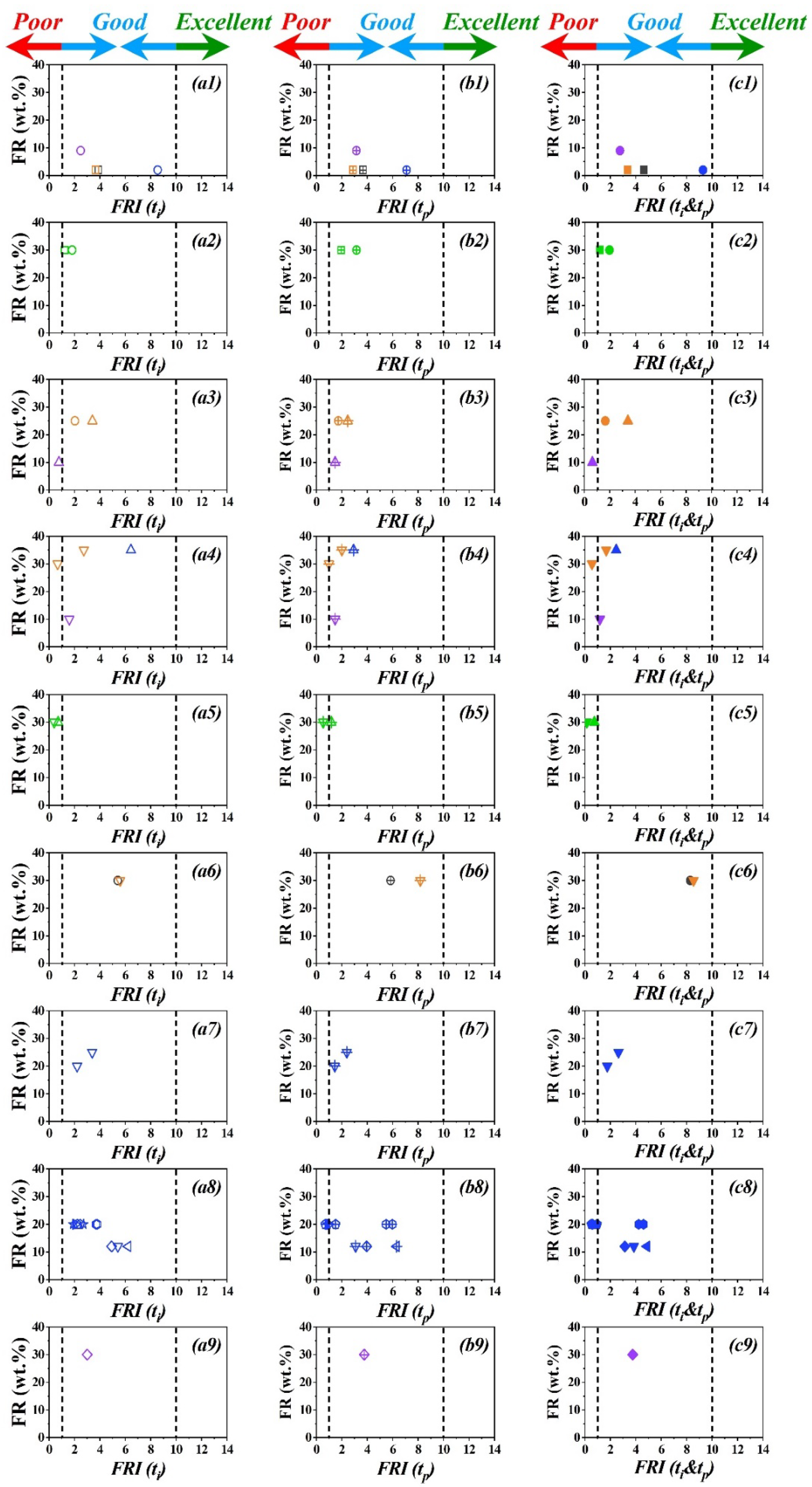 Polymers 15 02422 g003 Polymers 15 02422 g003