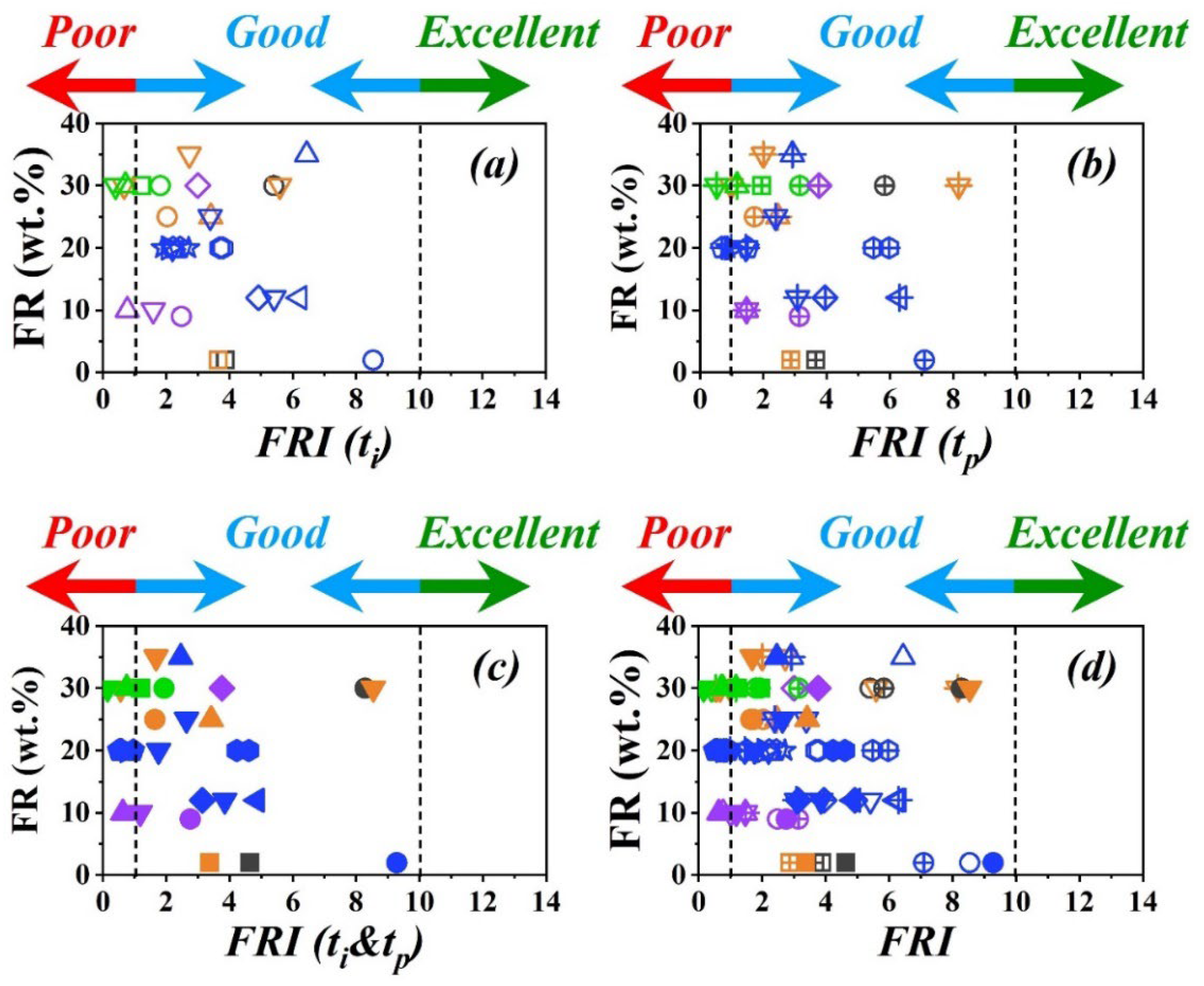 Polymers 15 02422 g004 Polymers 15 02422 g004