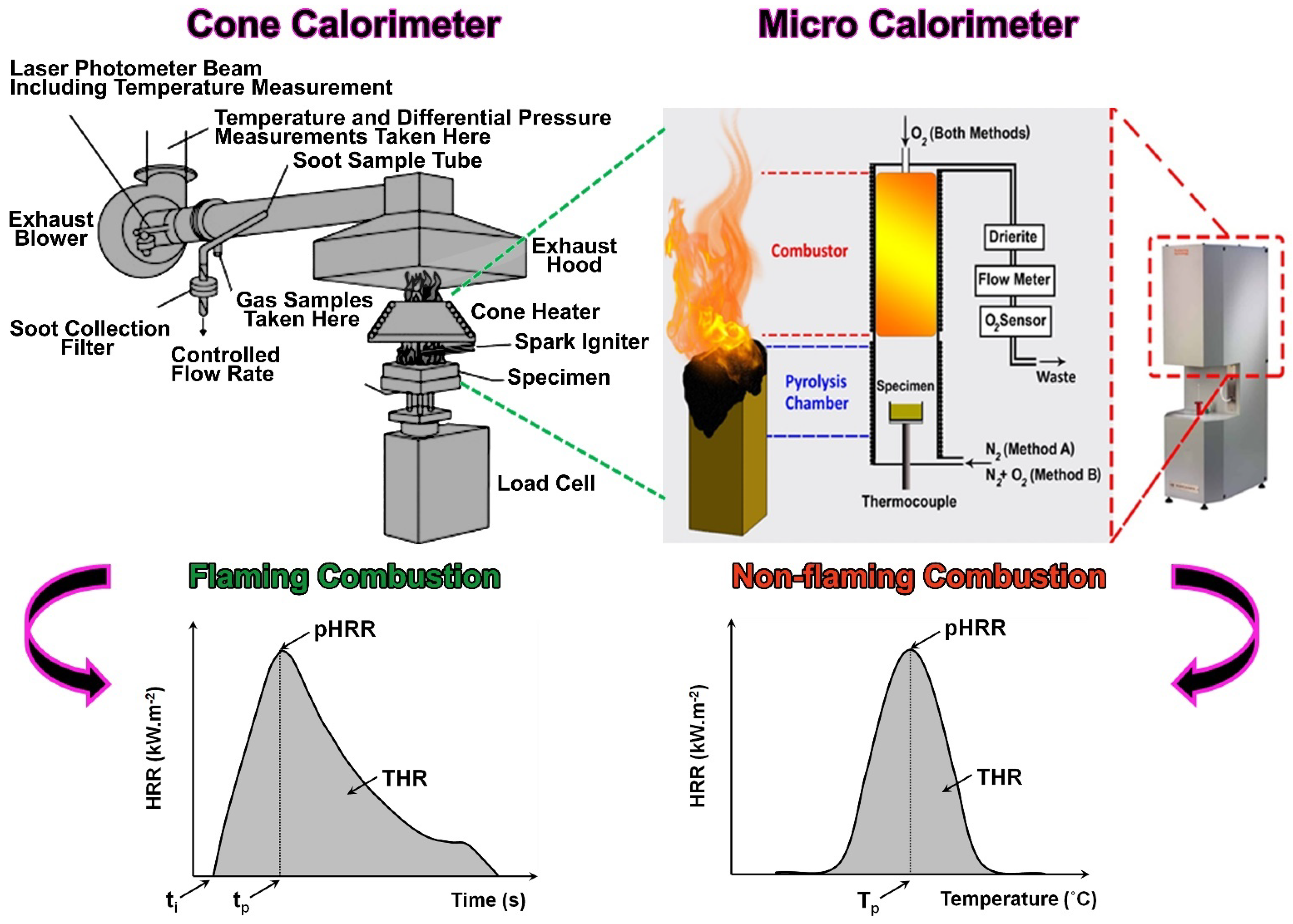 Polymers 15 02422 g007 Polymers 15 02422 g007