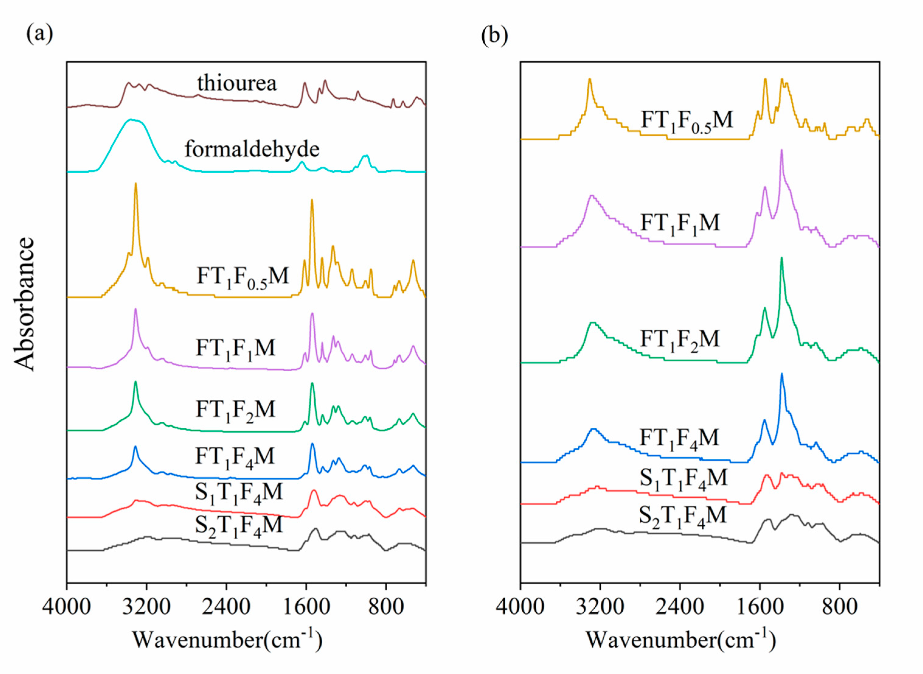Polymers 15 02423 g005