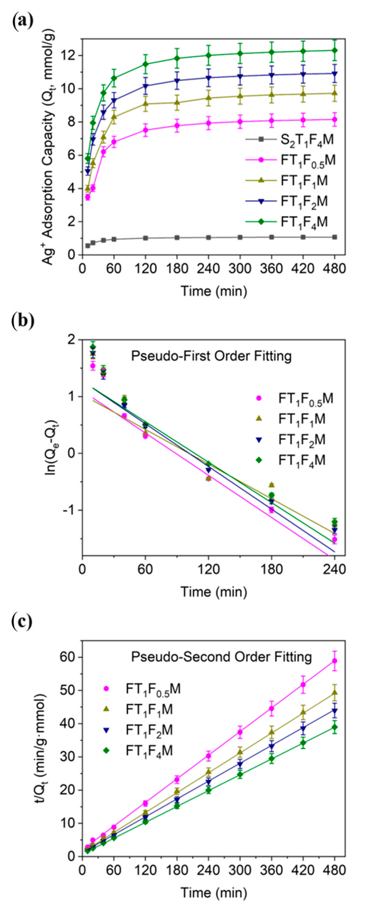 Polymers 15 02423 g006