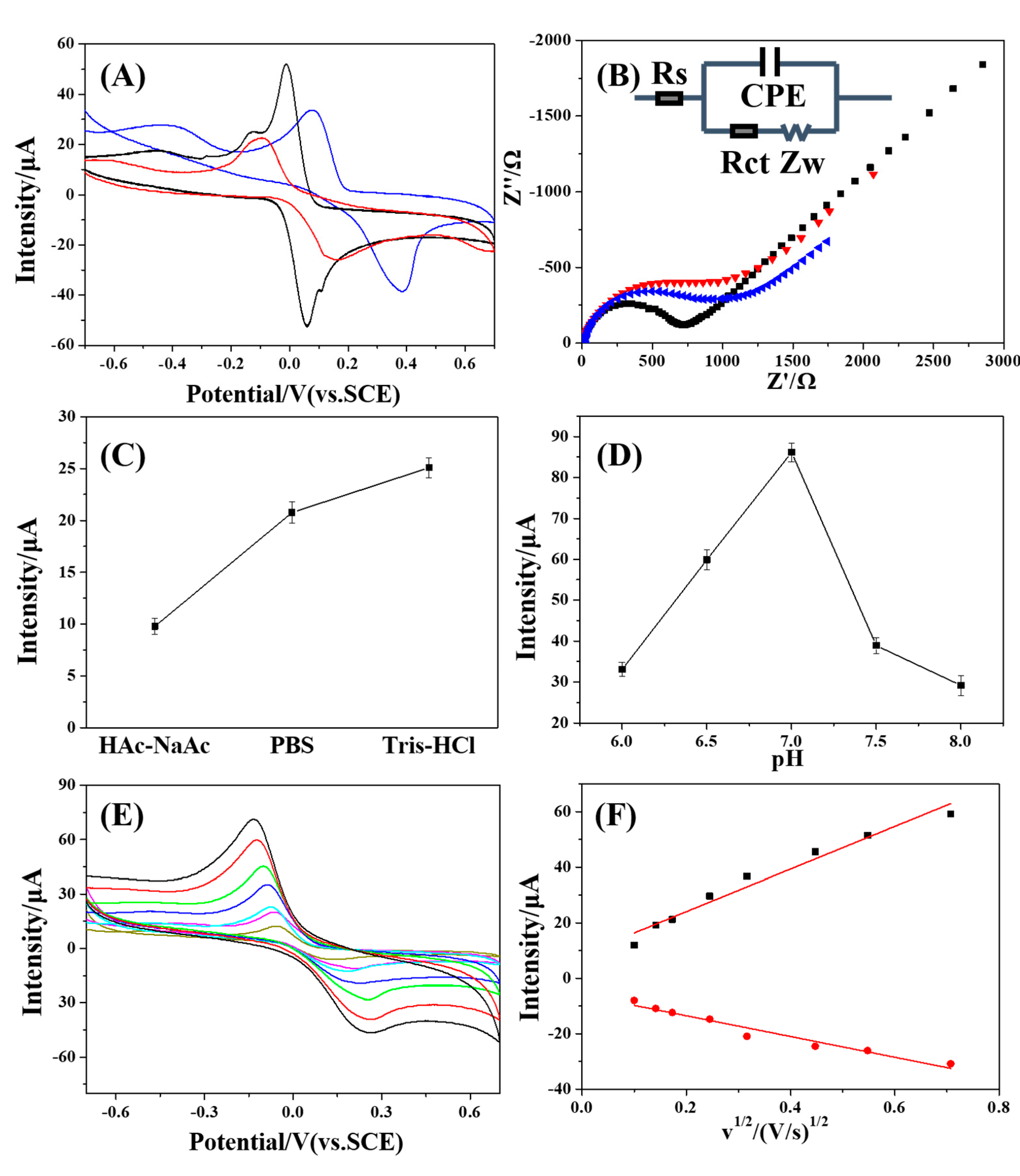 Polymers 15 02424 g003 Polymers 15 02424 g003
