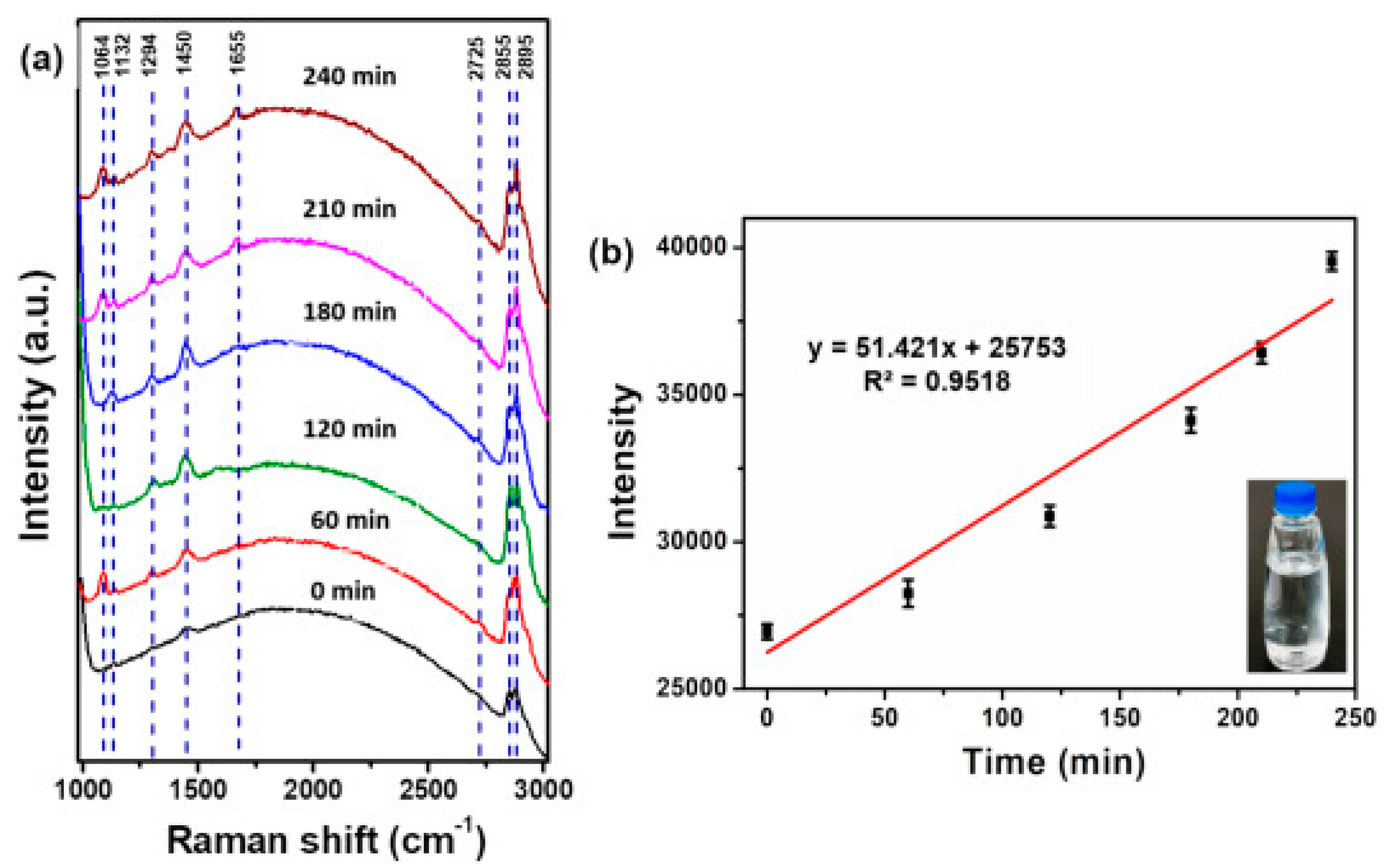 Polymers 15 02425 g003