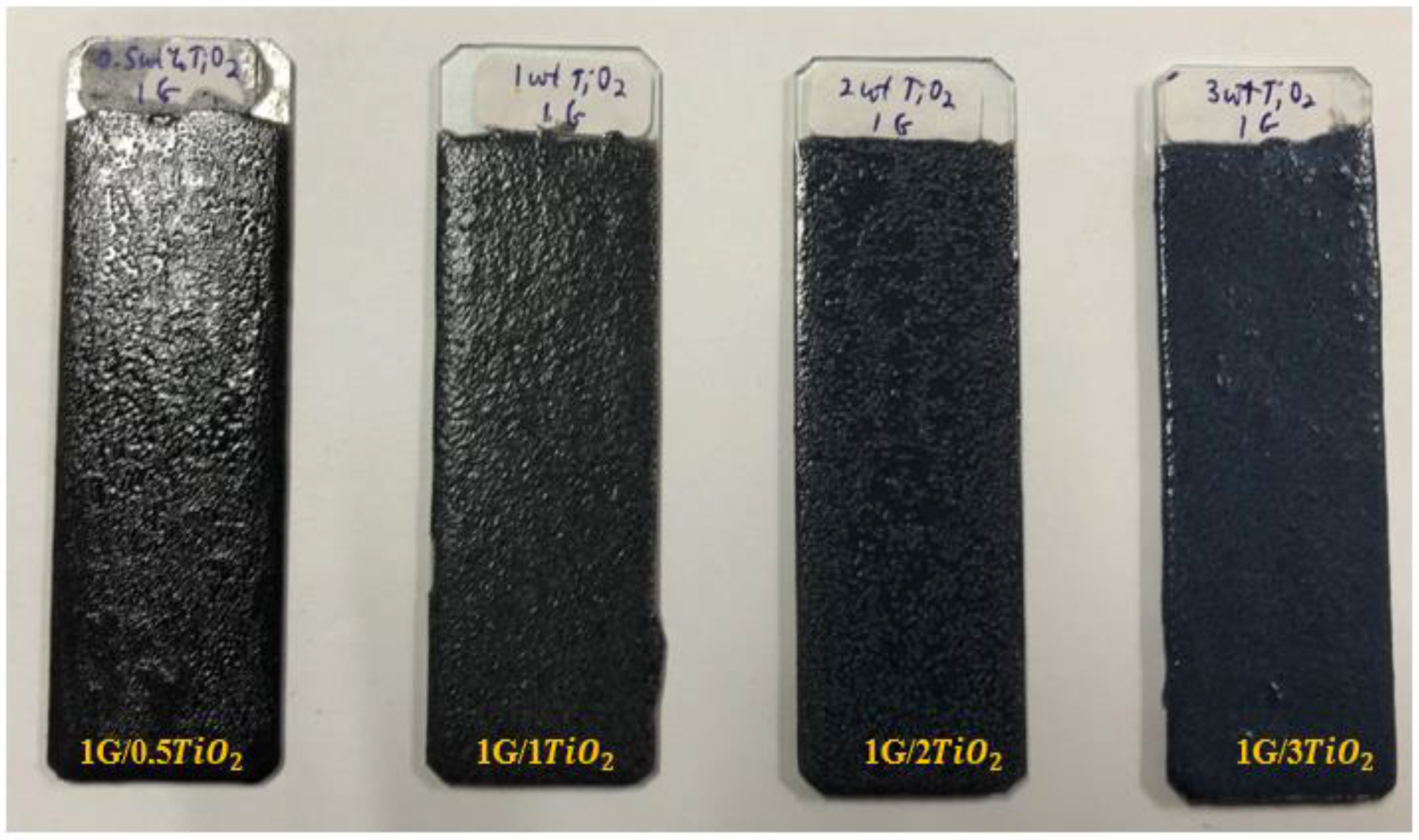 Polymers 15 02428 g001 Polymers 15 02428 g001