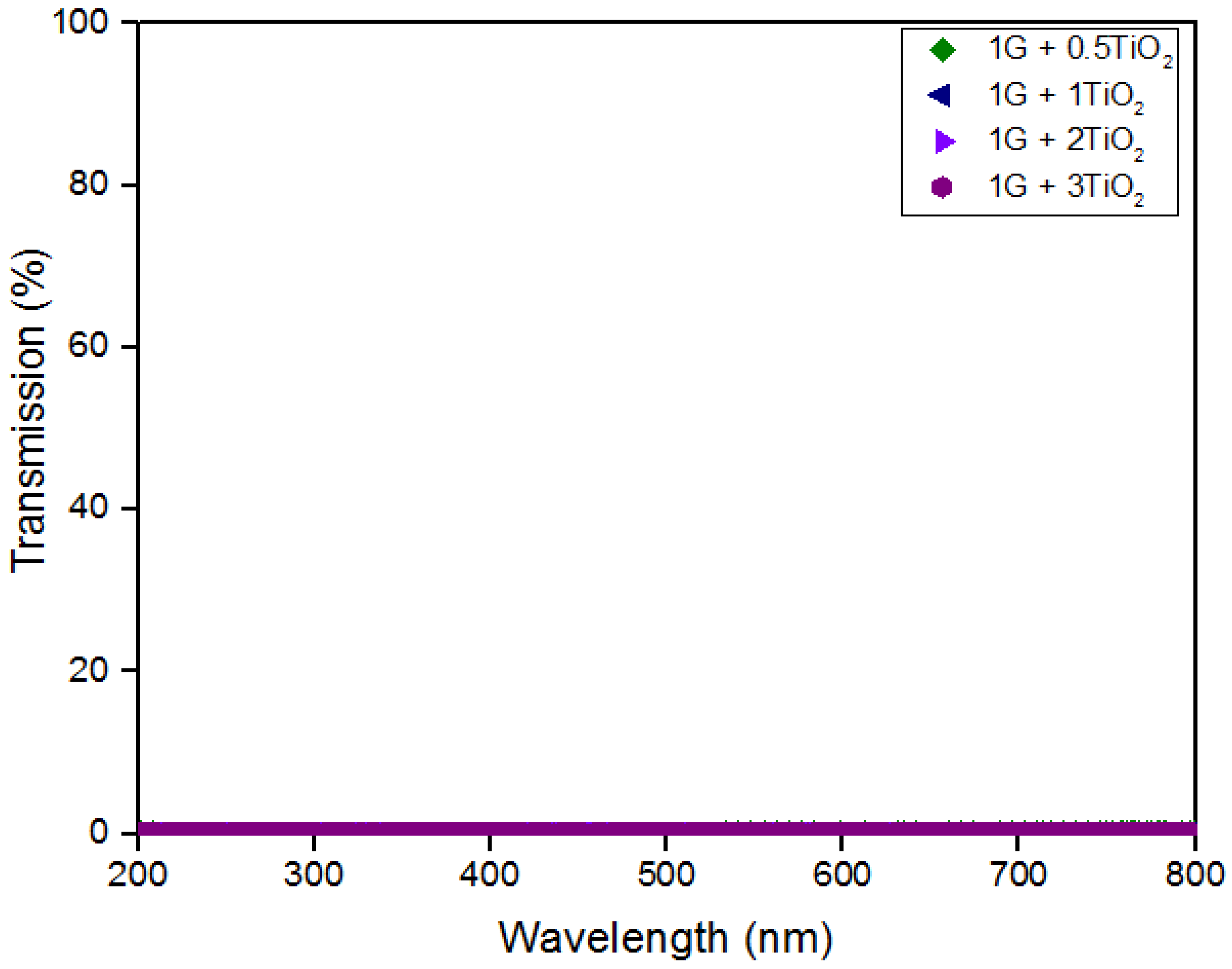Polymers 15 02428 g004 Polymers 15 02428 g004