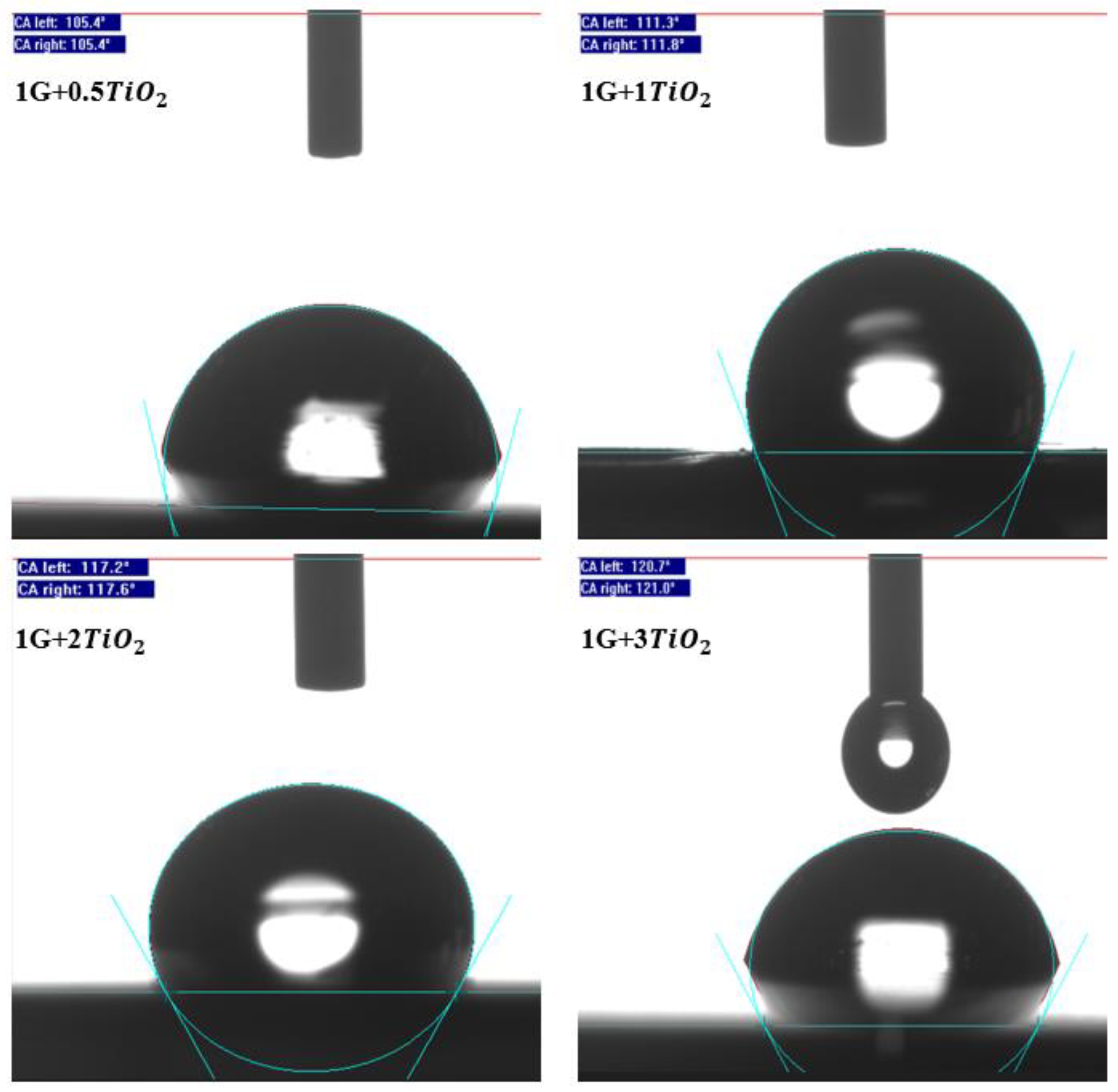 Polymers 15 02428 g006 Polymers 15 02428 g006