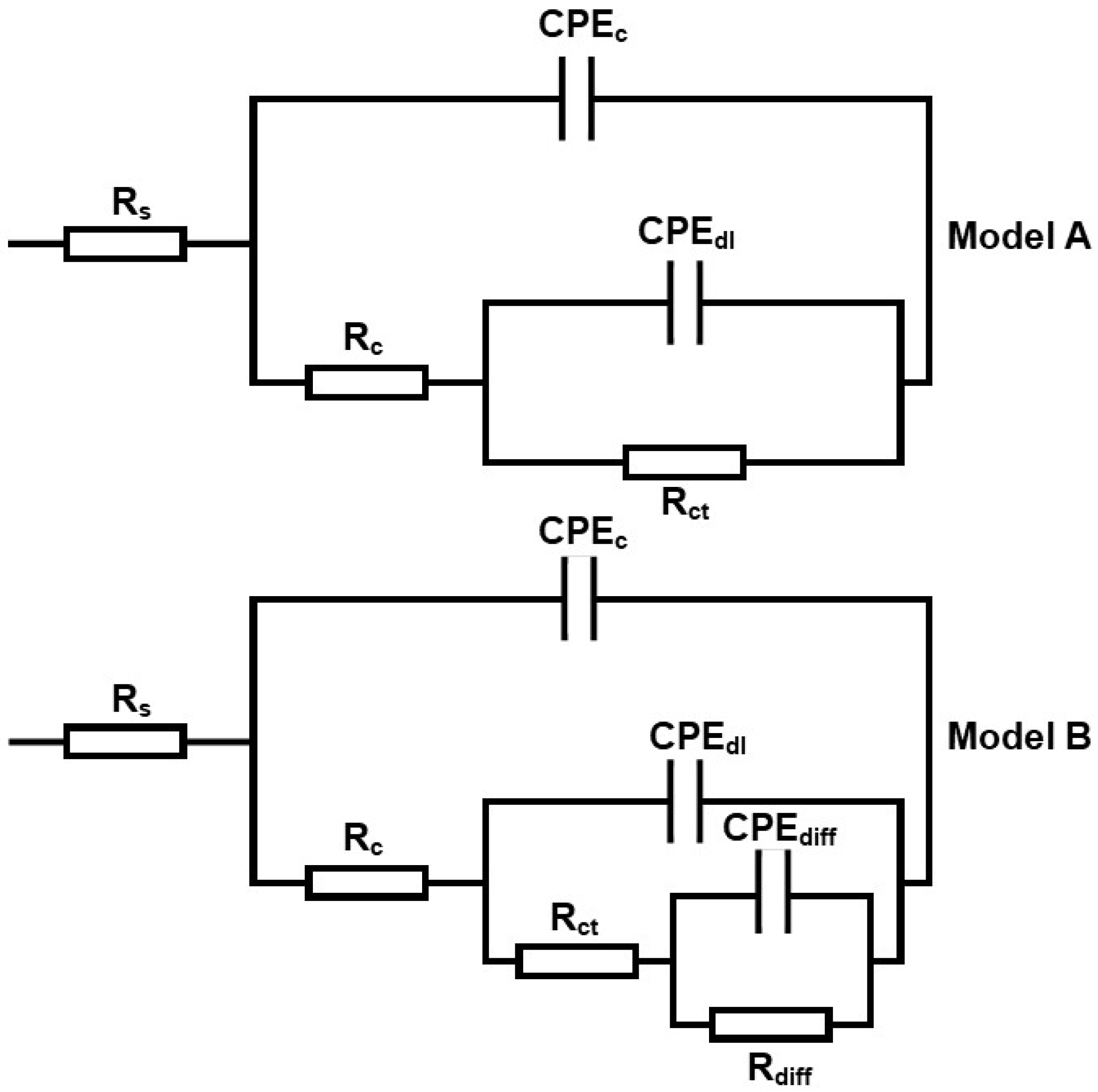 Polymers 15 02428 g008 Polymers 15 02428 g008