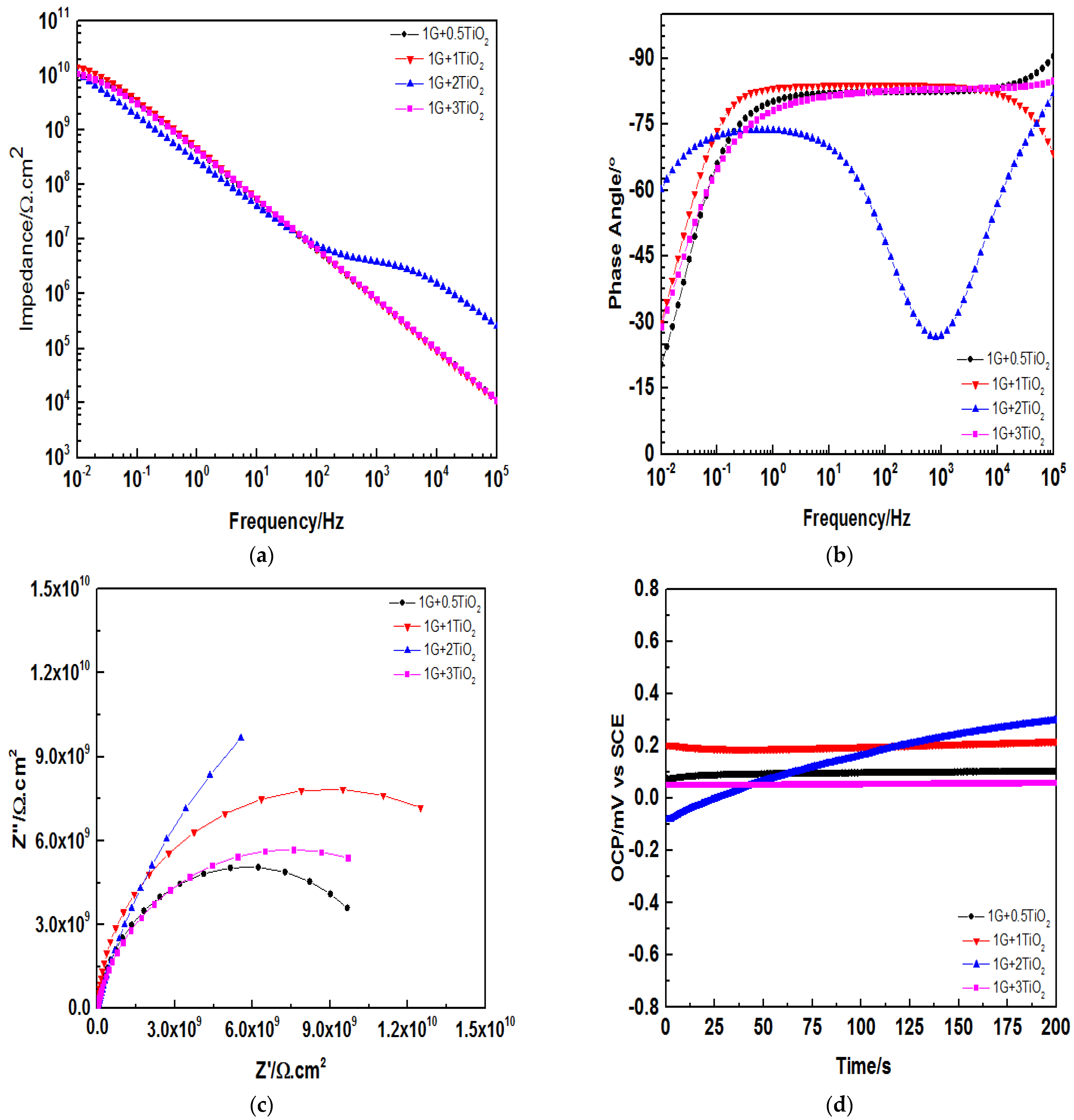 Polymers 15 02428 g009 Polymers 15 02428 g009