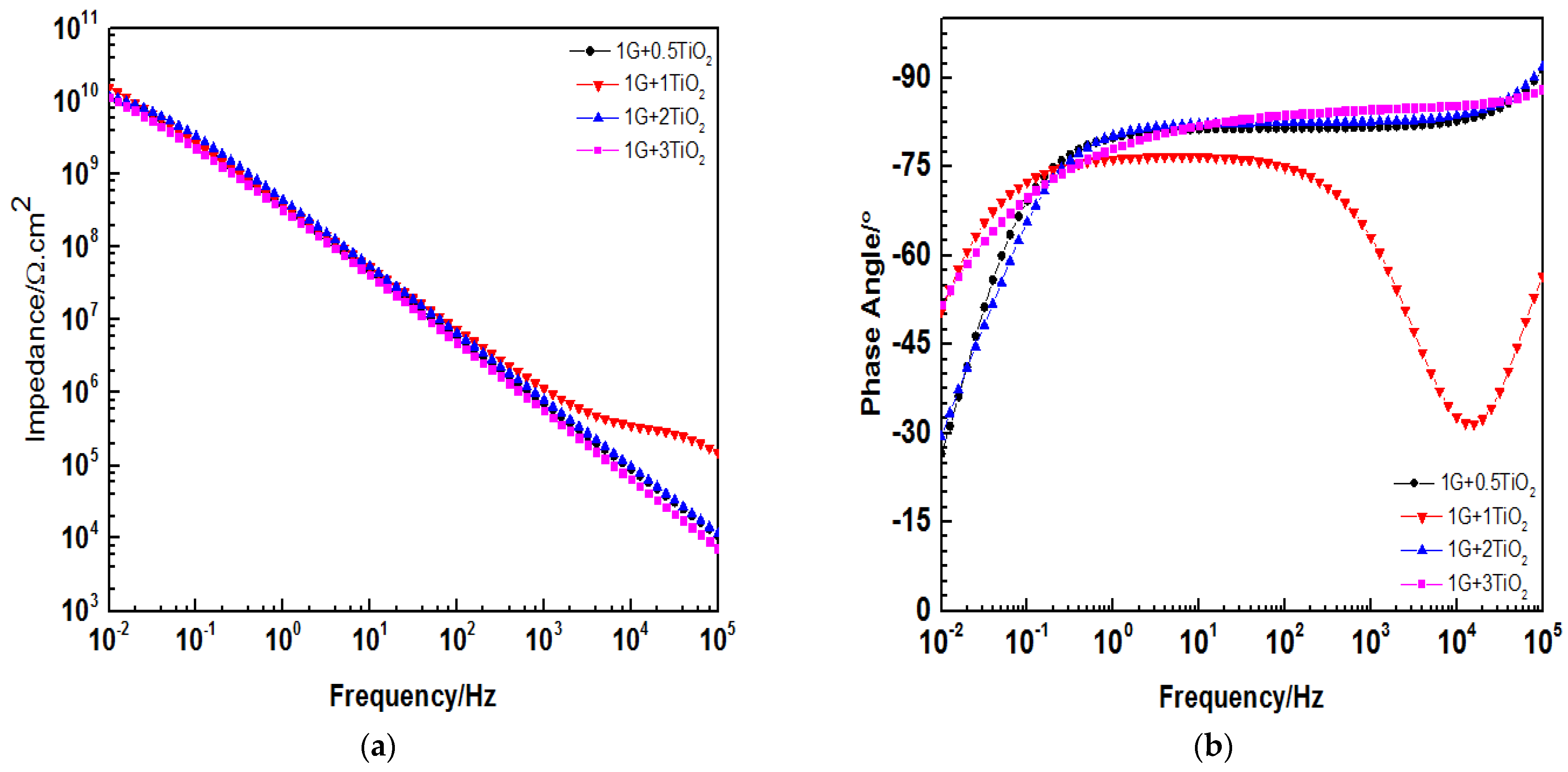 Polymers 15 02428 g010a Polymers 15 02428 g010a