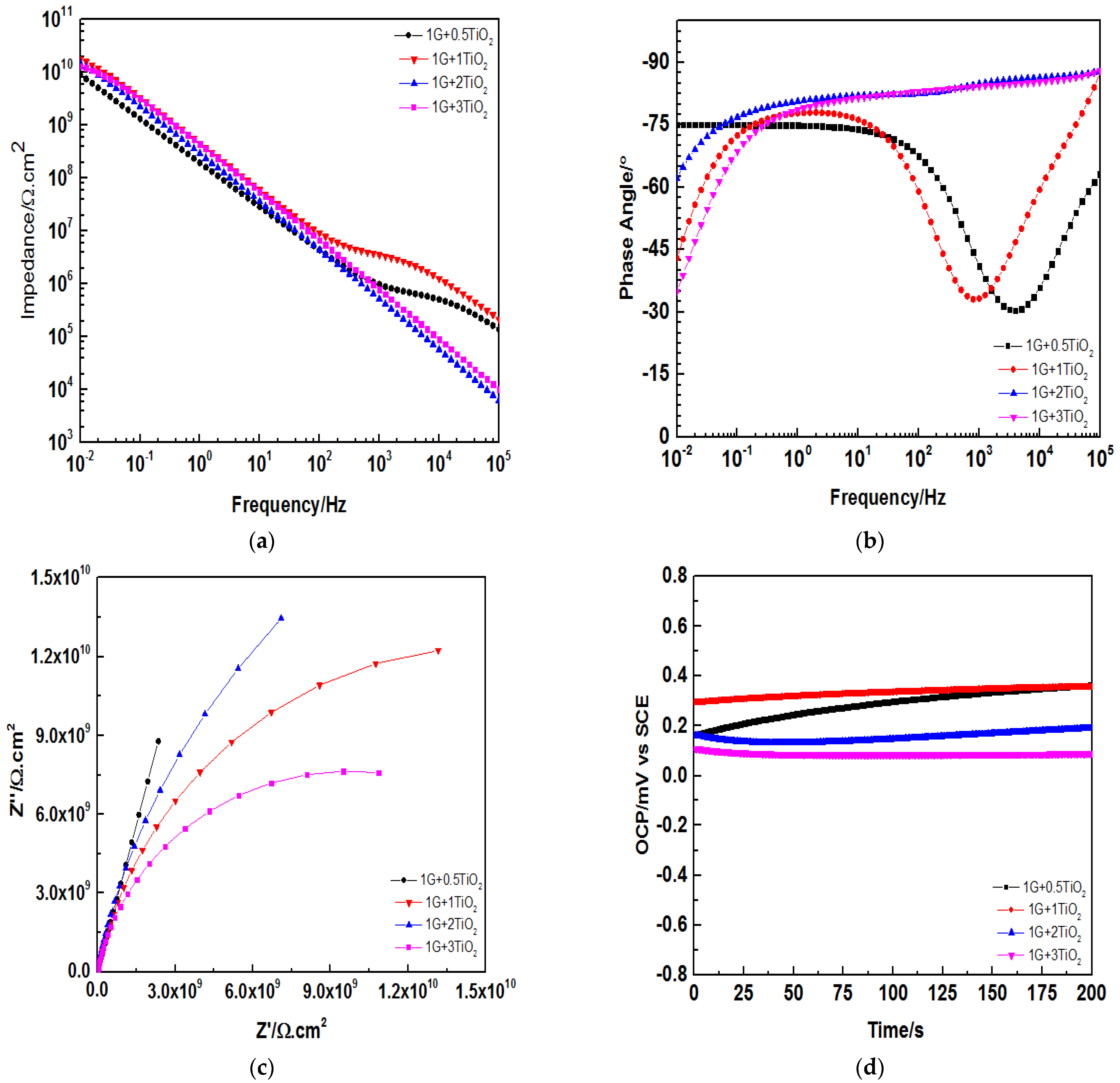 Polymers 15 02428 g011 Polymers 15 02428 g011