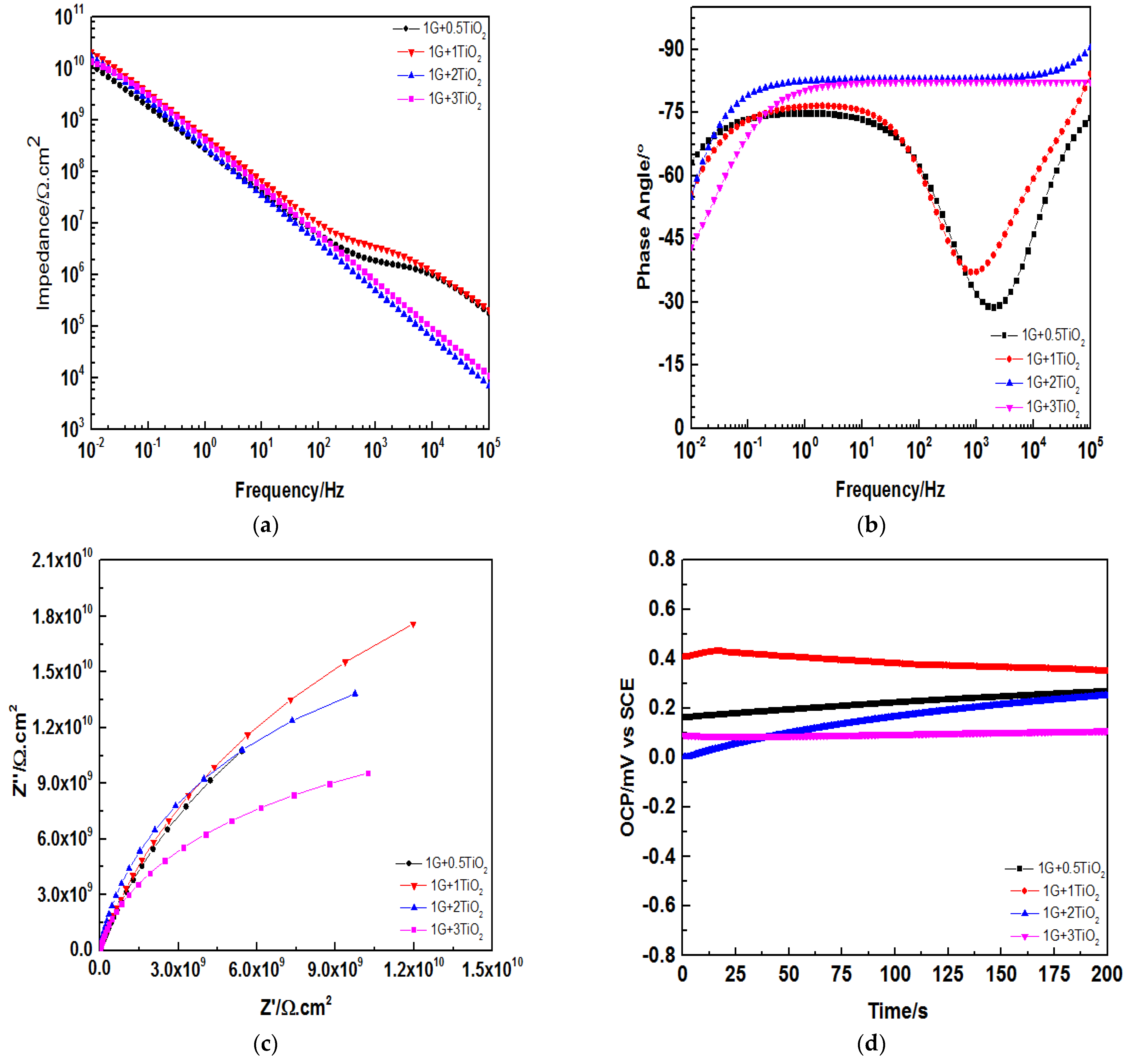 Polymers 15 02428 g012 Polymers 15 02428 g012