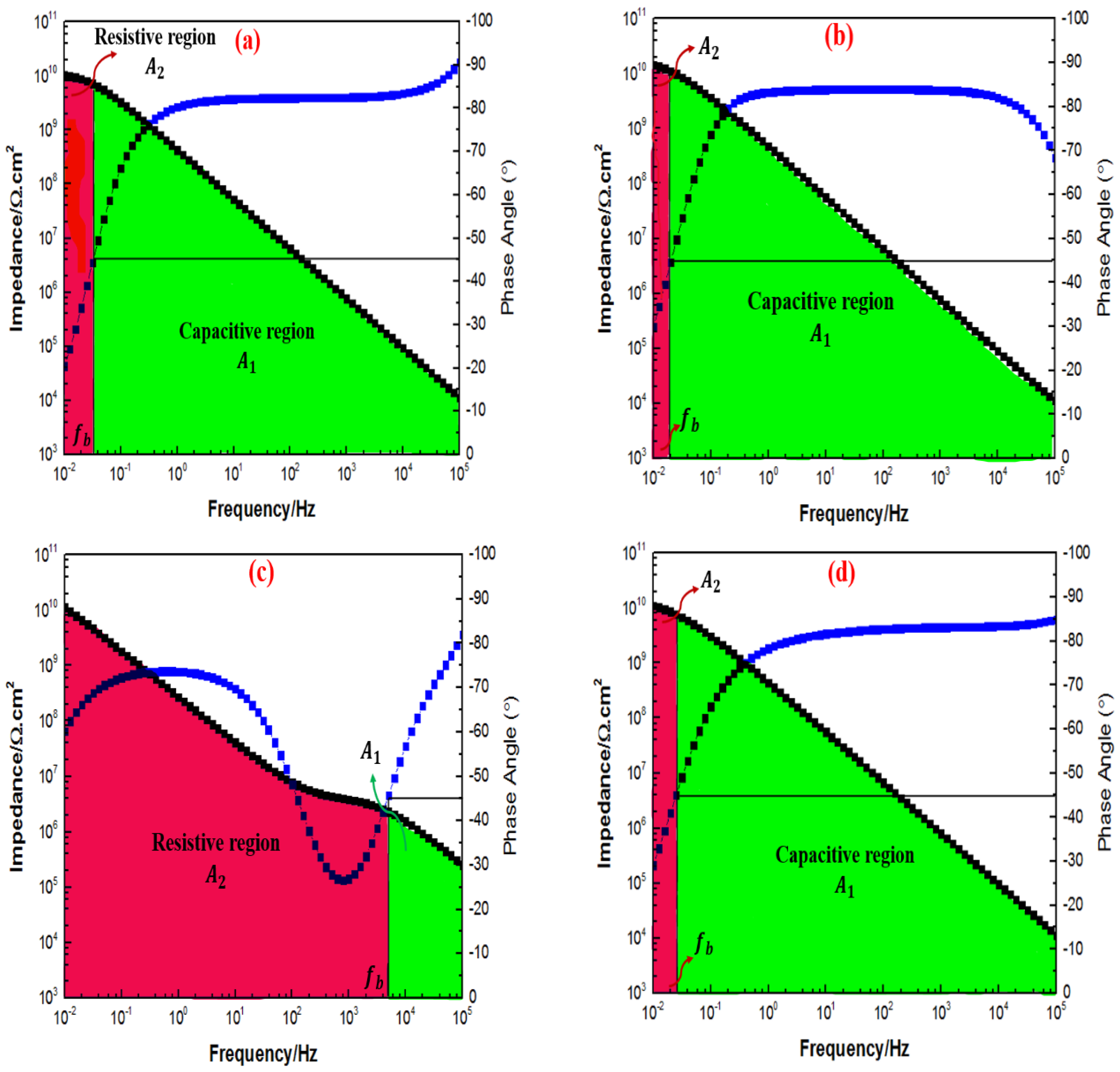Polymers 15 02428 g013 Polymers 15 02428 g013