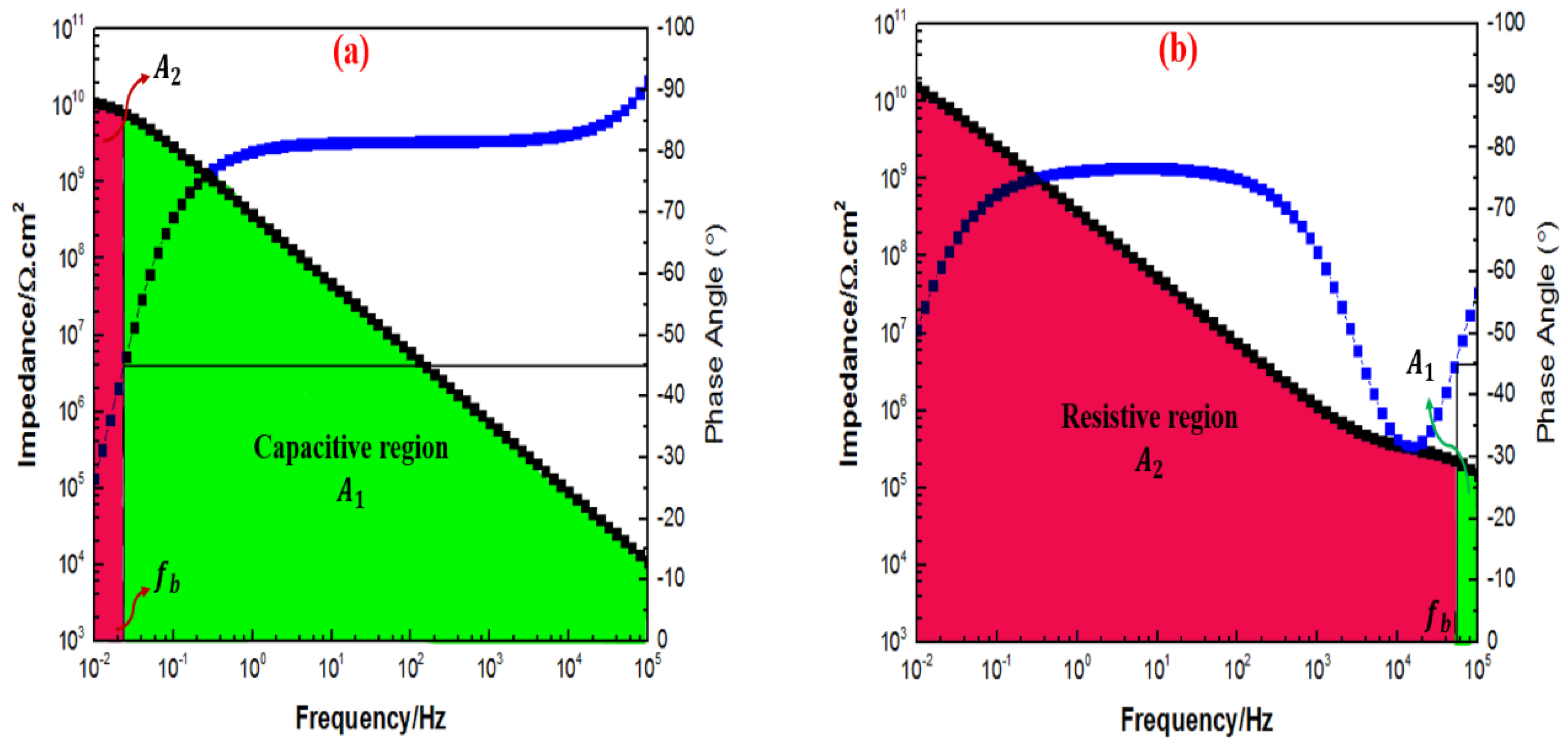 Polymers 15 02428 g014a Polymers 15 02428 g014a