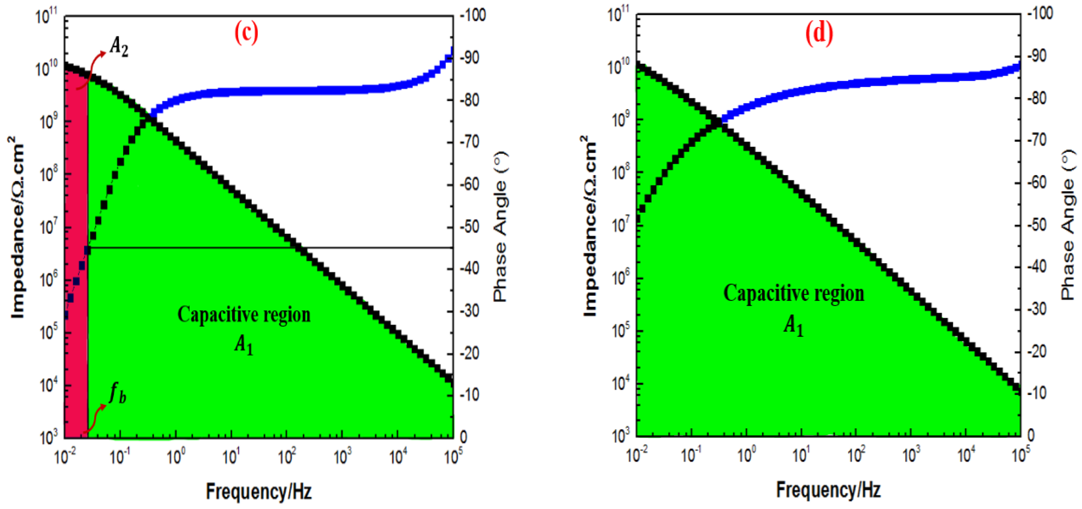 Polymers 15 02428 g014b Polymers 15 02428 g014b