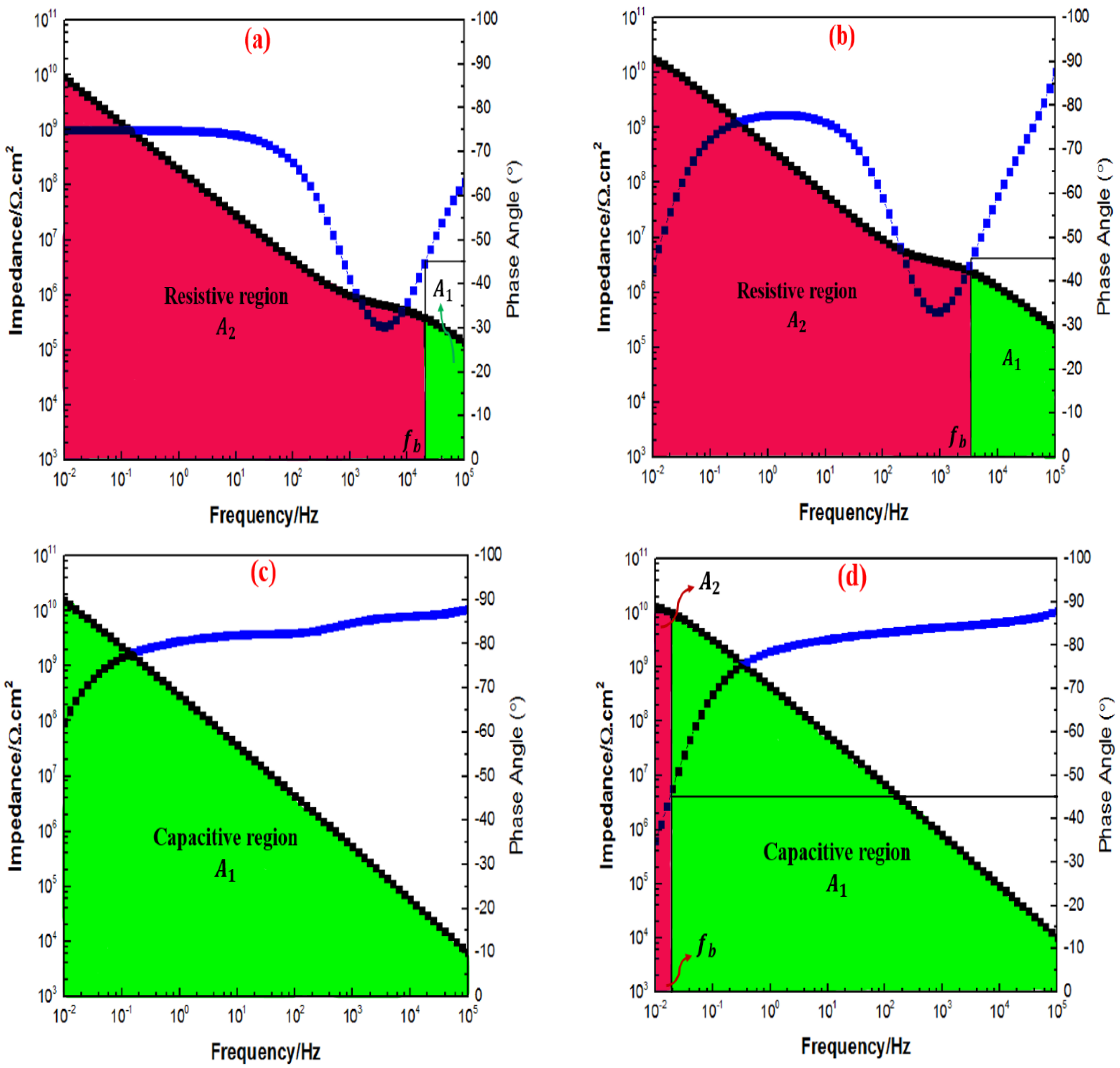 Polymers 15 02428 g015 Polymers 15 02428 g015