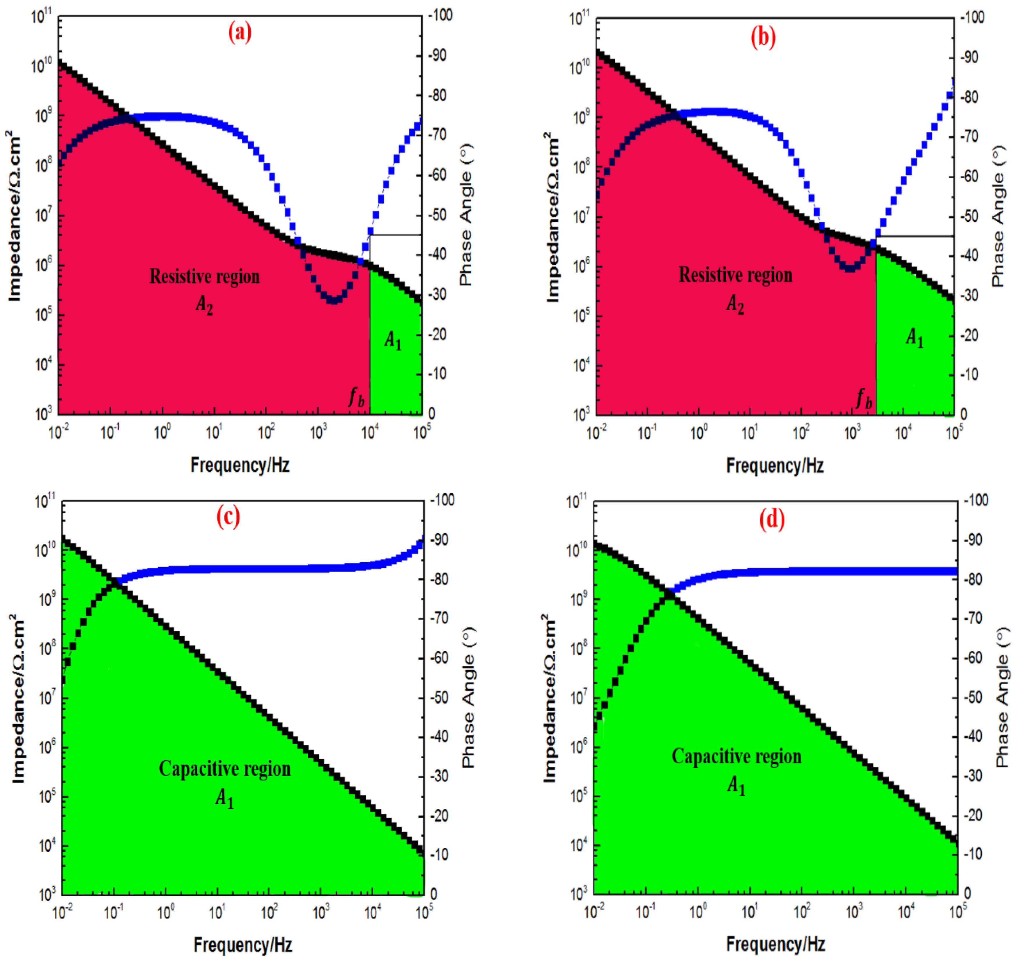 Polymers 15 02428 g016 Polymers 15 02428 g016