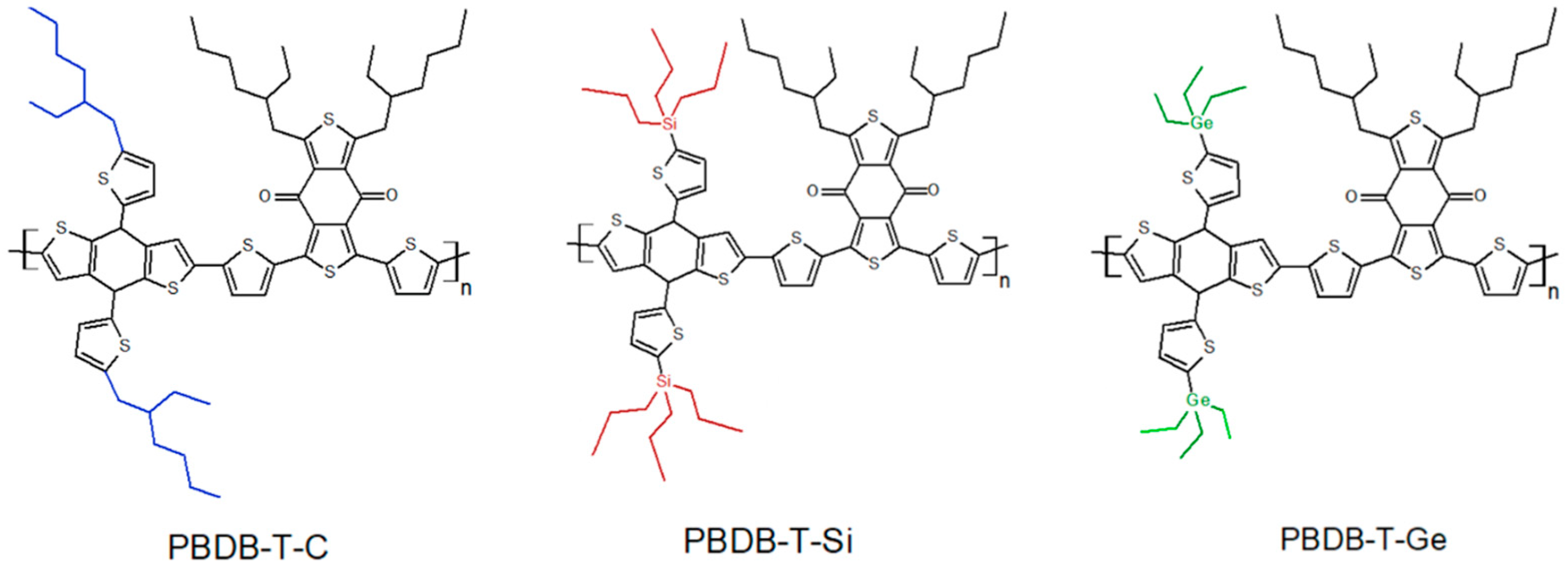 Polymers 15 02429 g001 Polymers 15 02429 g001