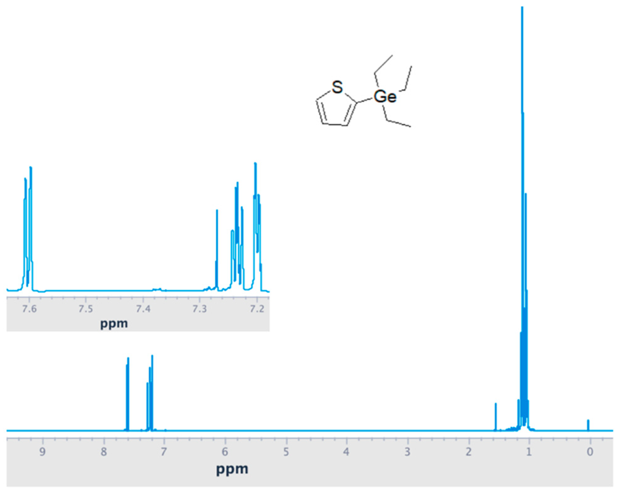 Polymers 15 02429 g002 Polymers 15 02429 g002