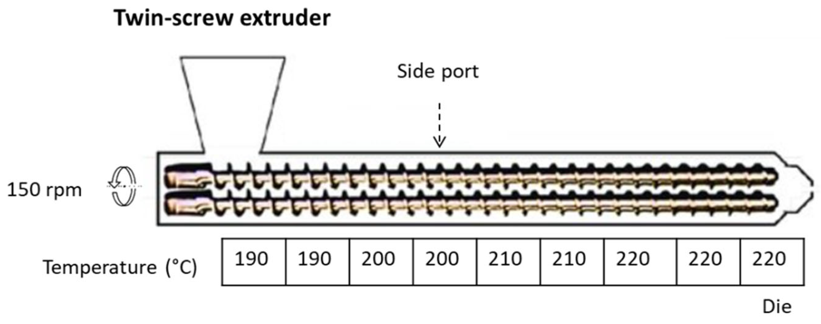 Polymers 15 02431 g001 Polymers 15 02431 g001