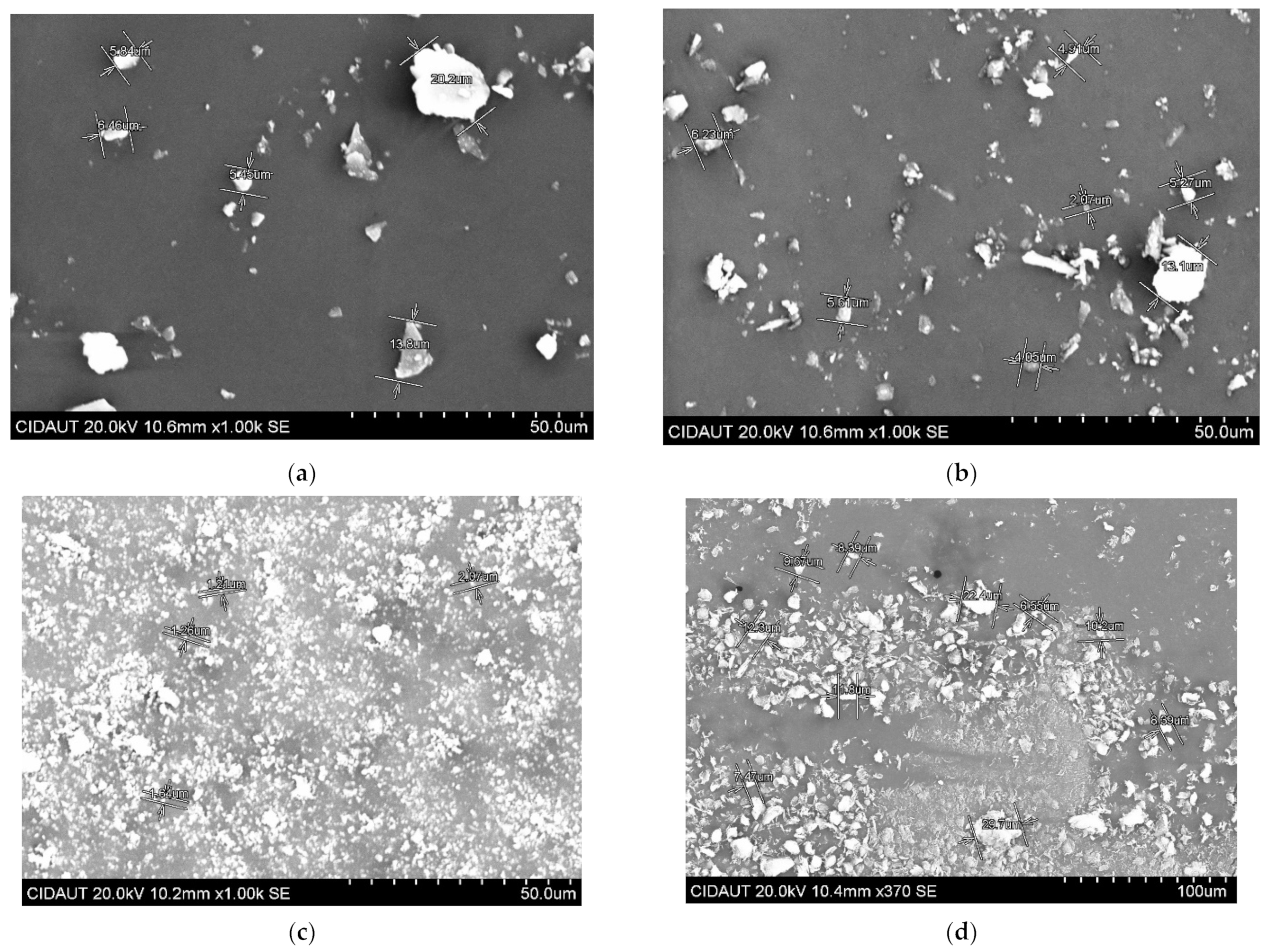 Polymers 15 02431 g002 Polymers 15 02431 g002